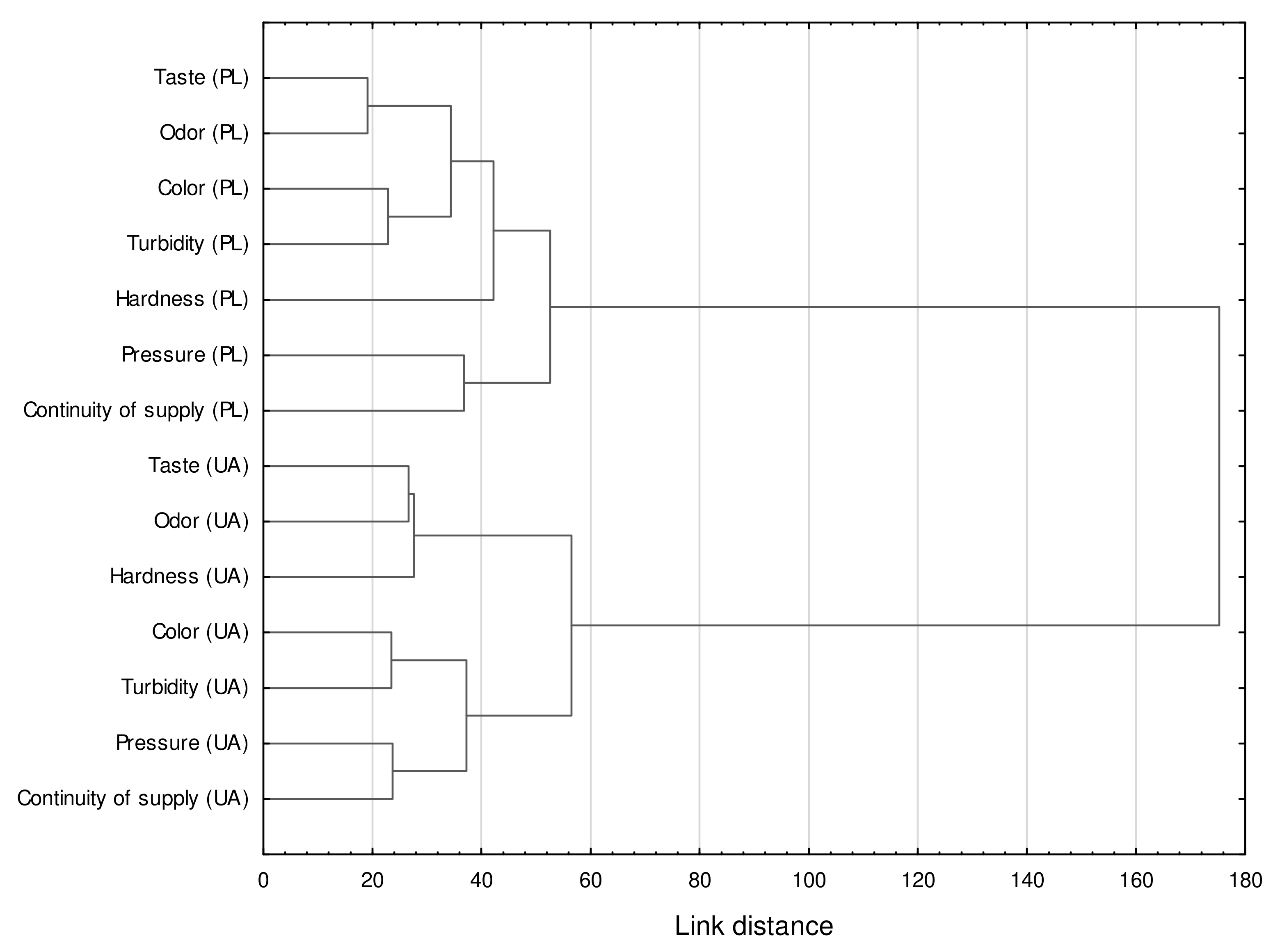 Energies 15 00981 g010
