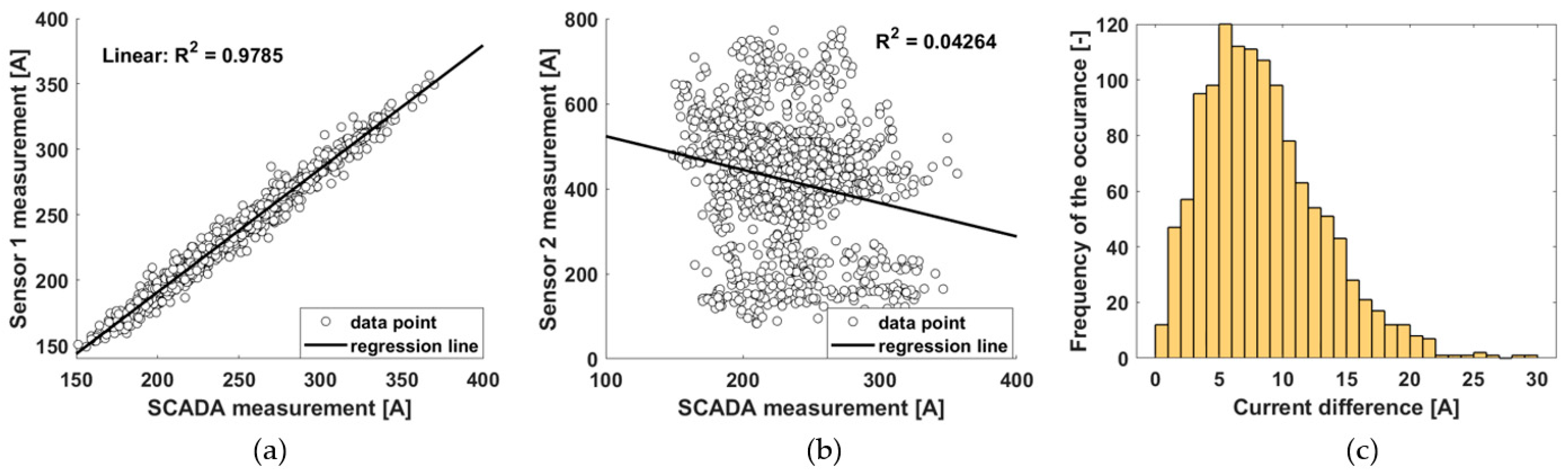 Energies 15 01003 g002