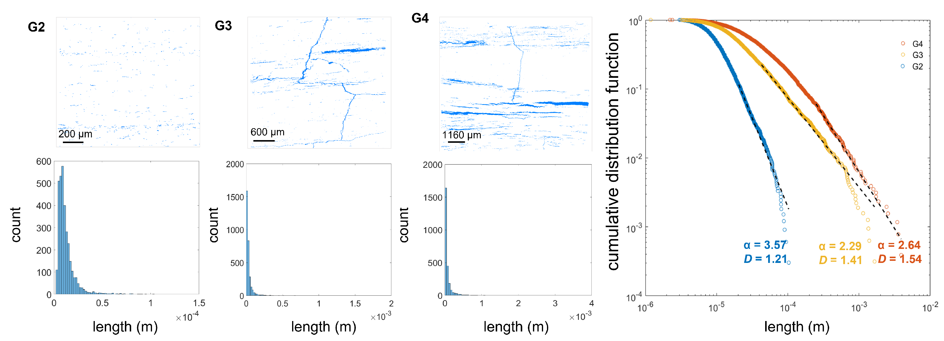Energies 15 01012 g003