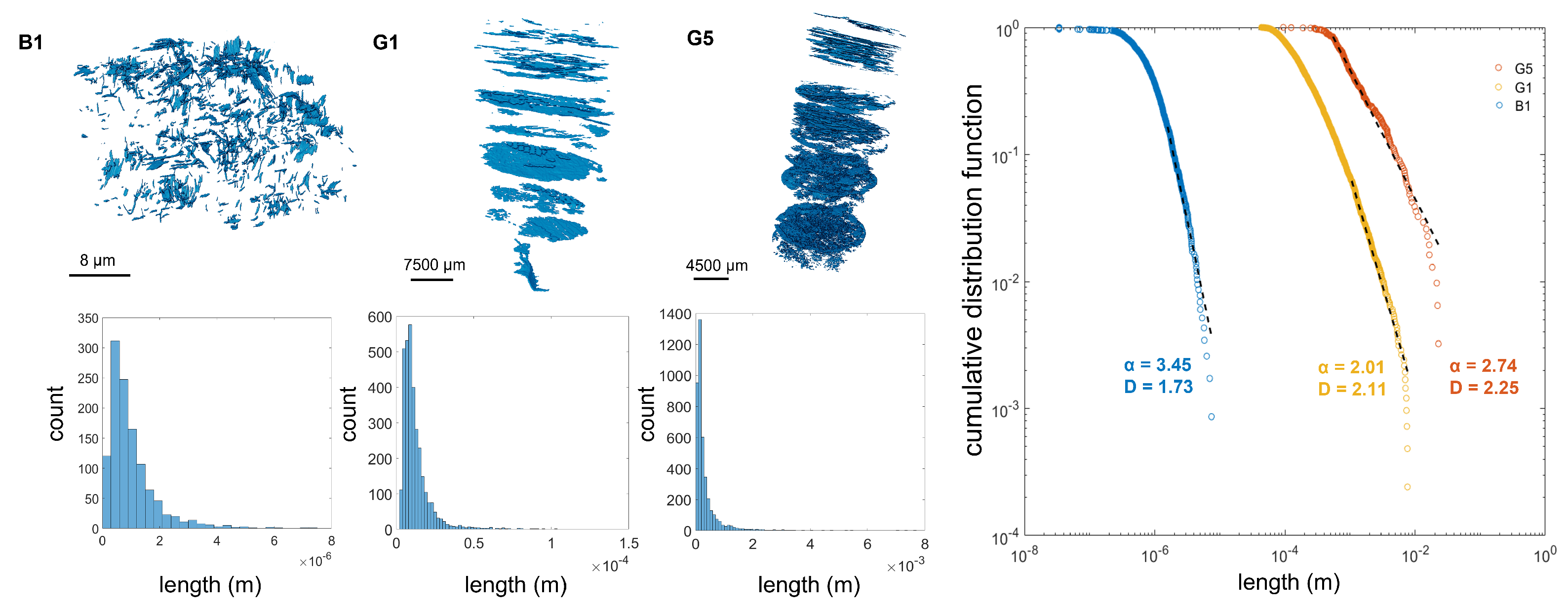 Energies 15 01012 g004