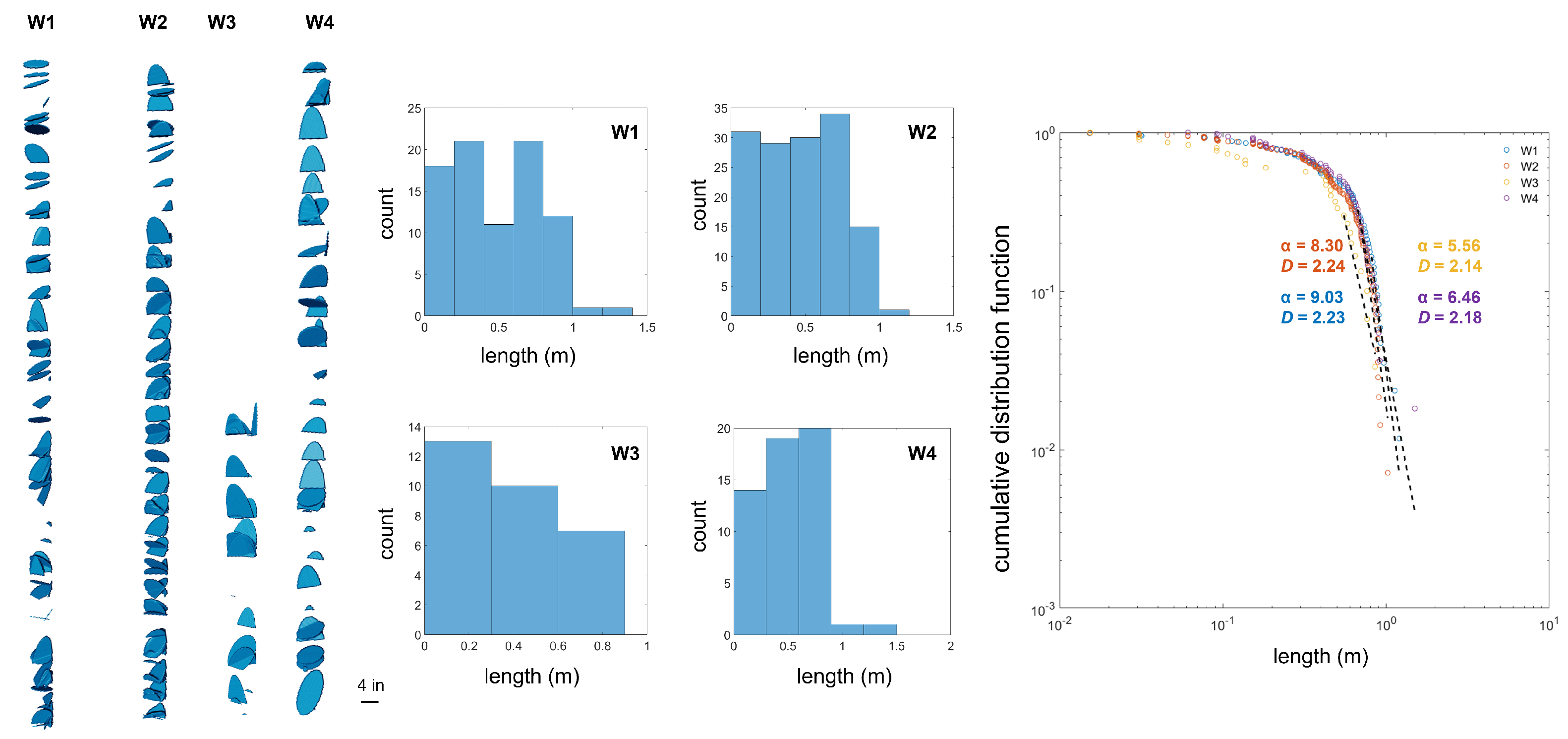 Energies 15 01012 g005