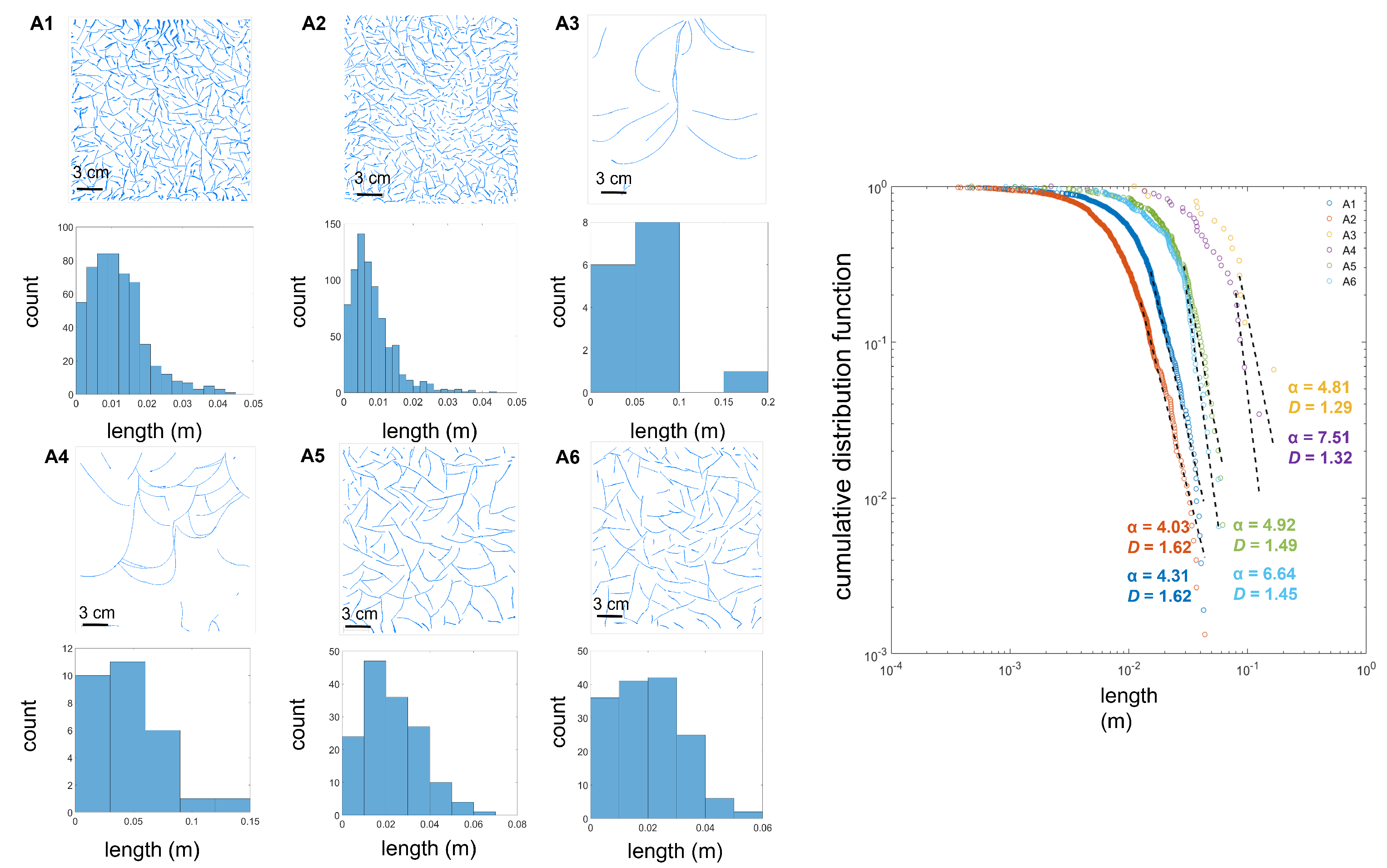 Energies 15 01012 g006