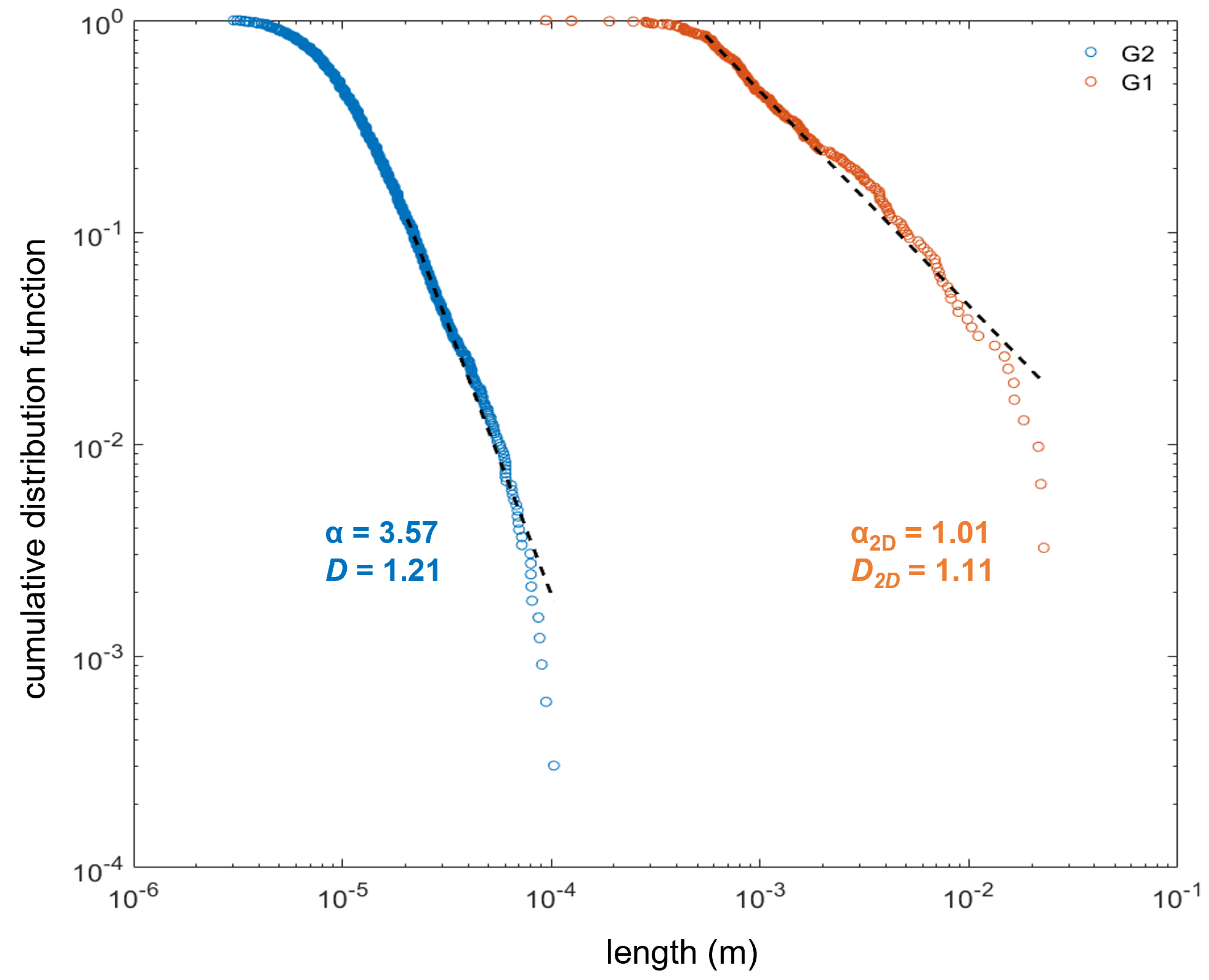 Energies 15 01012 g008