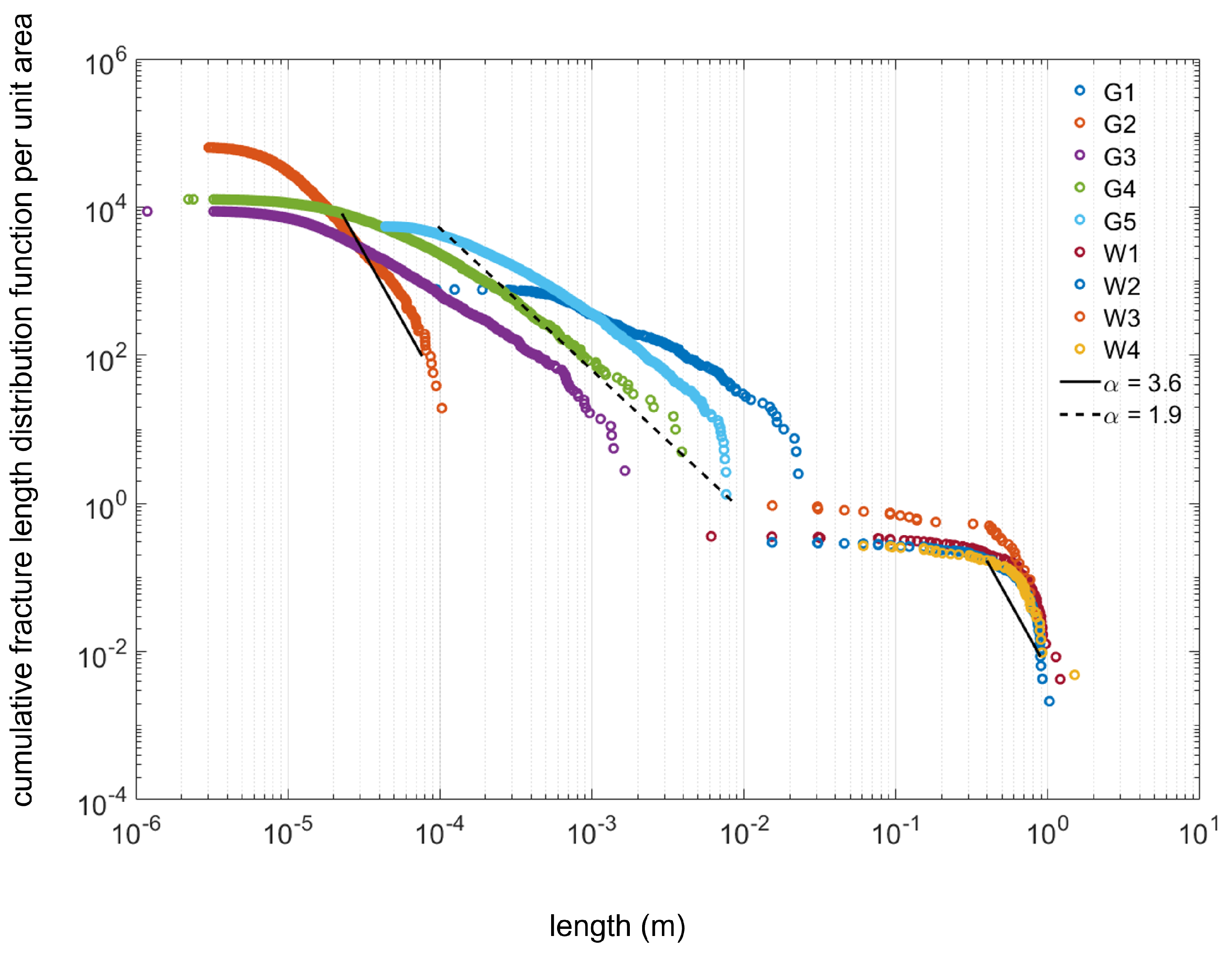 Energies 15 01012 g010