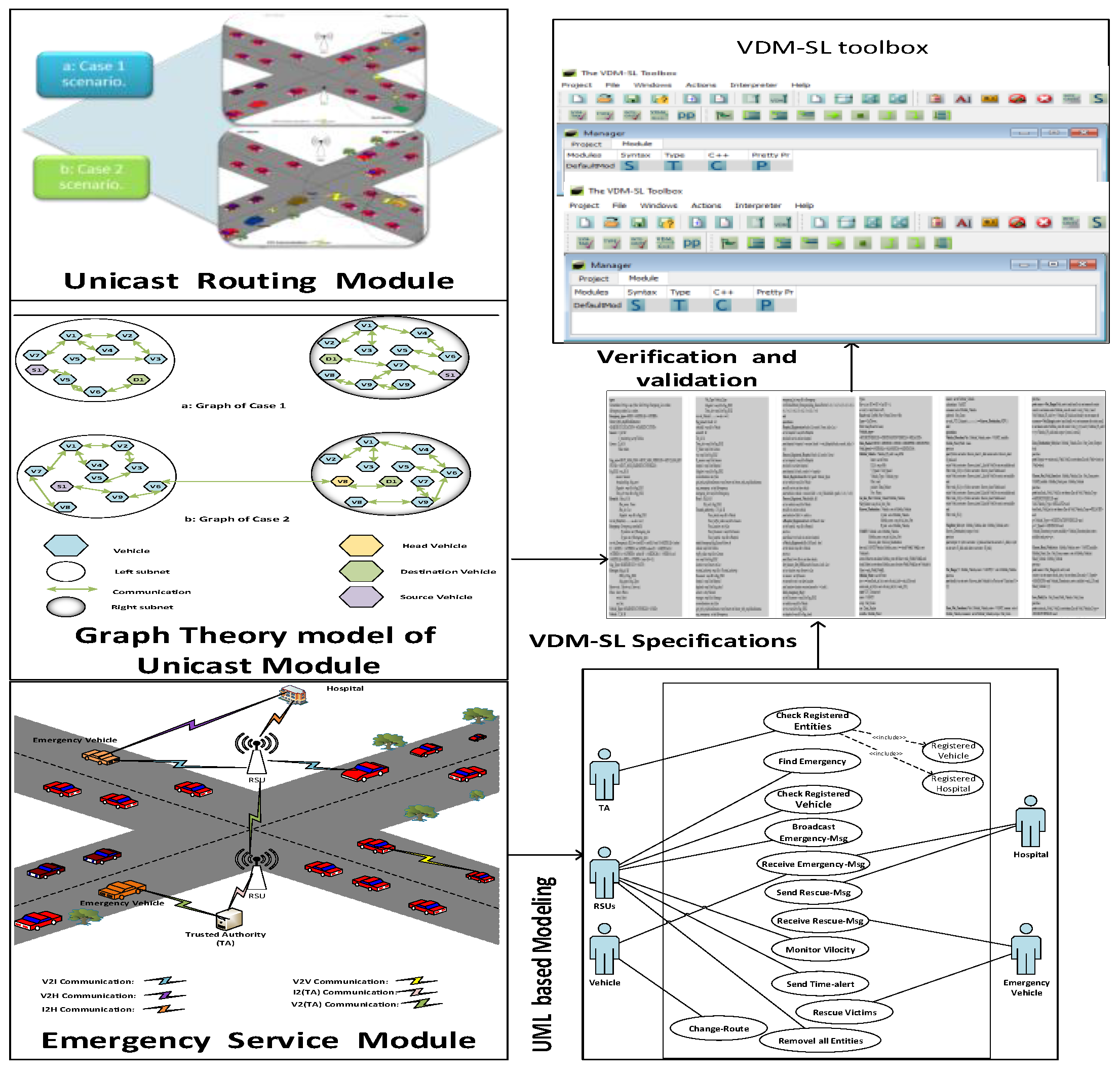 Energies 15 01013 g001