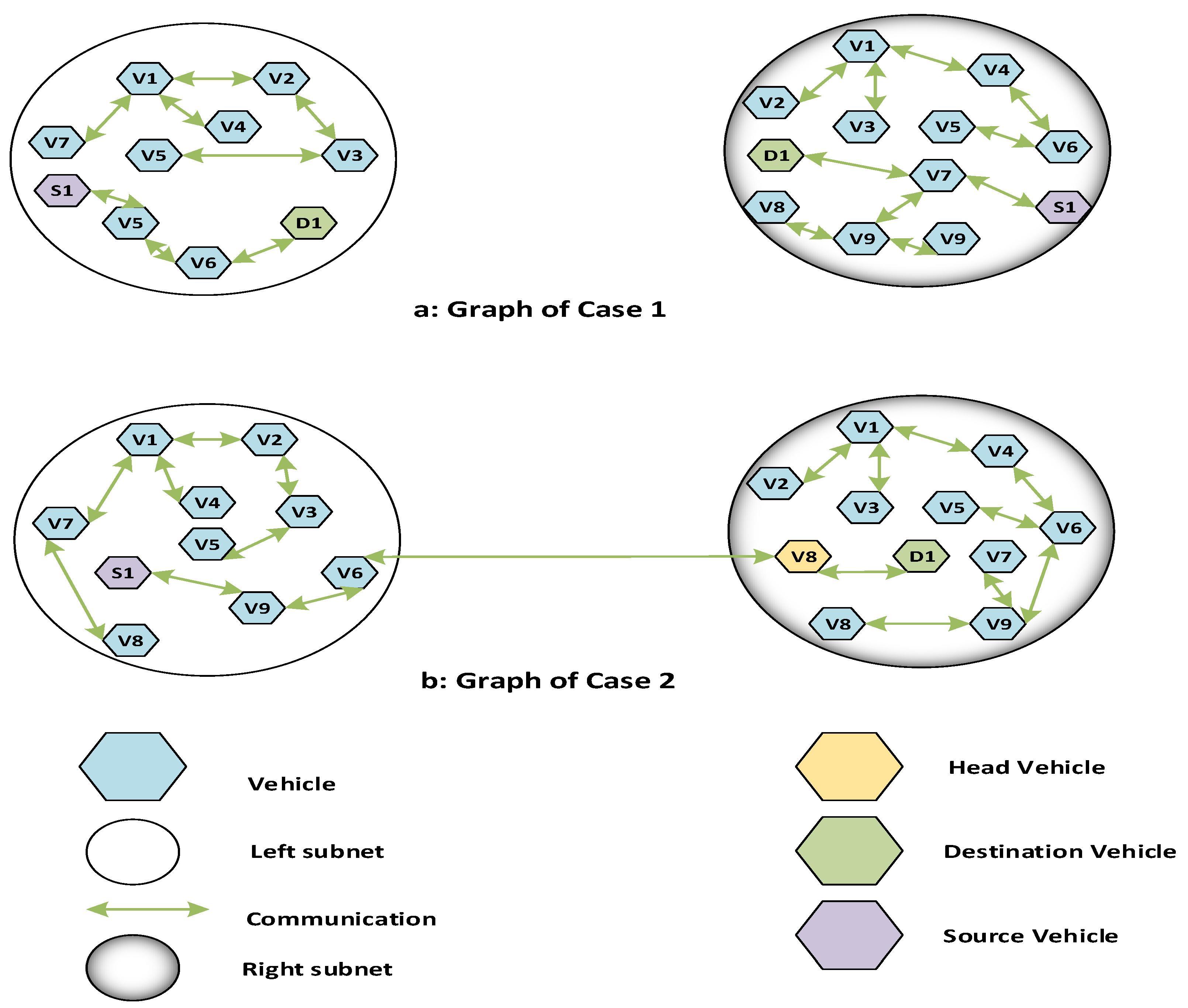 Energies 15 01013 g004