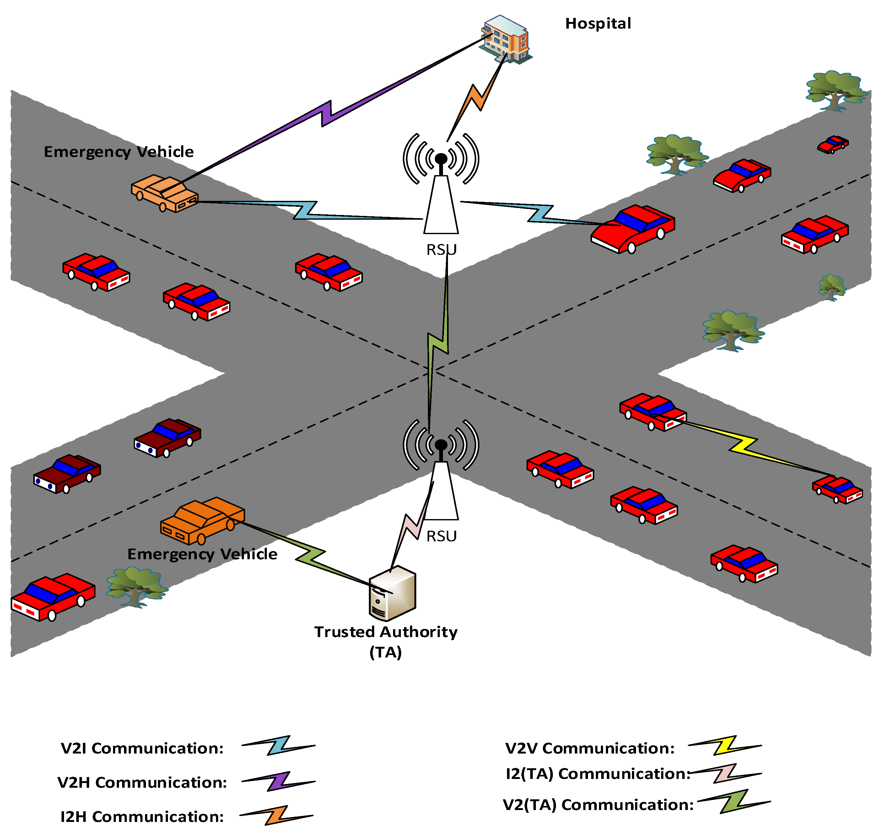 Energies 15 01013 g005