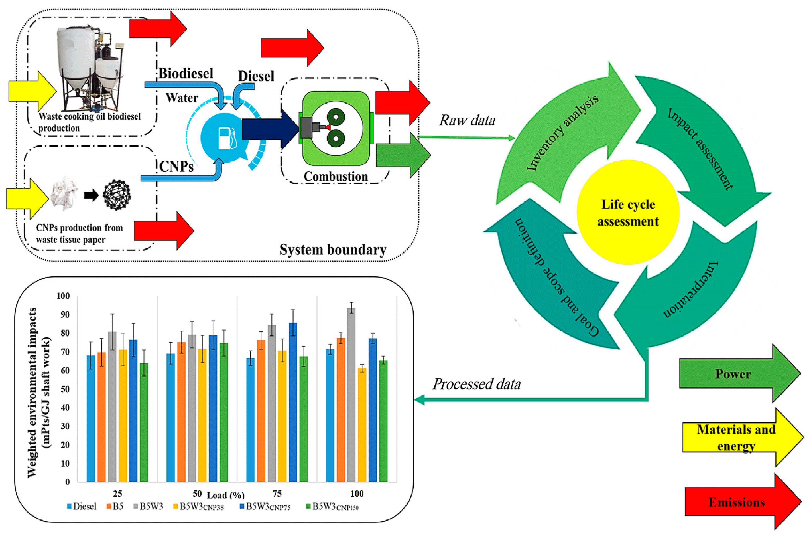 Energies 15 01032 g019