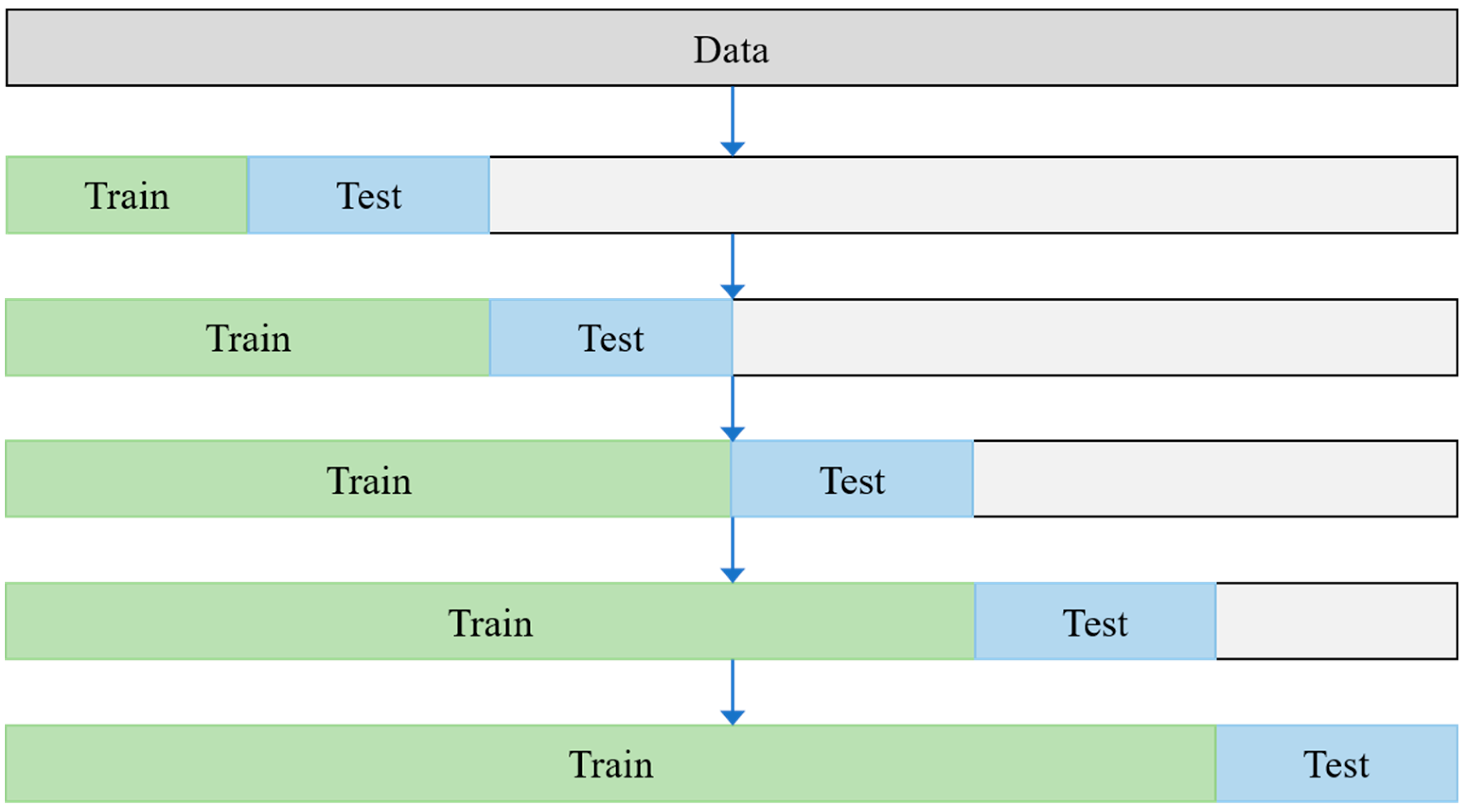 Energies 15 01035 g008