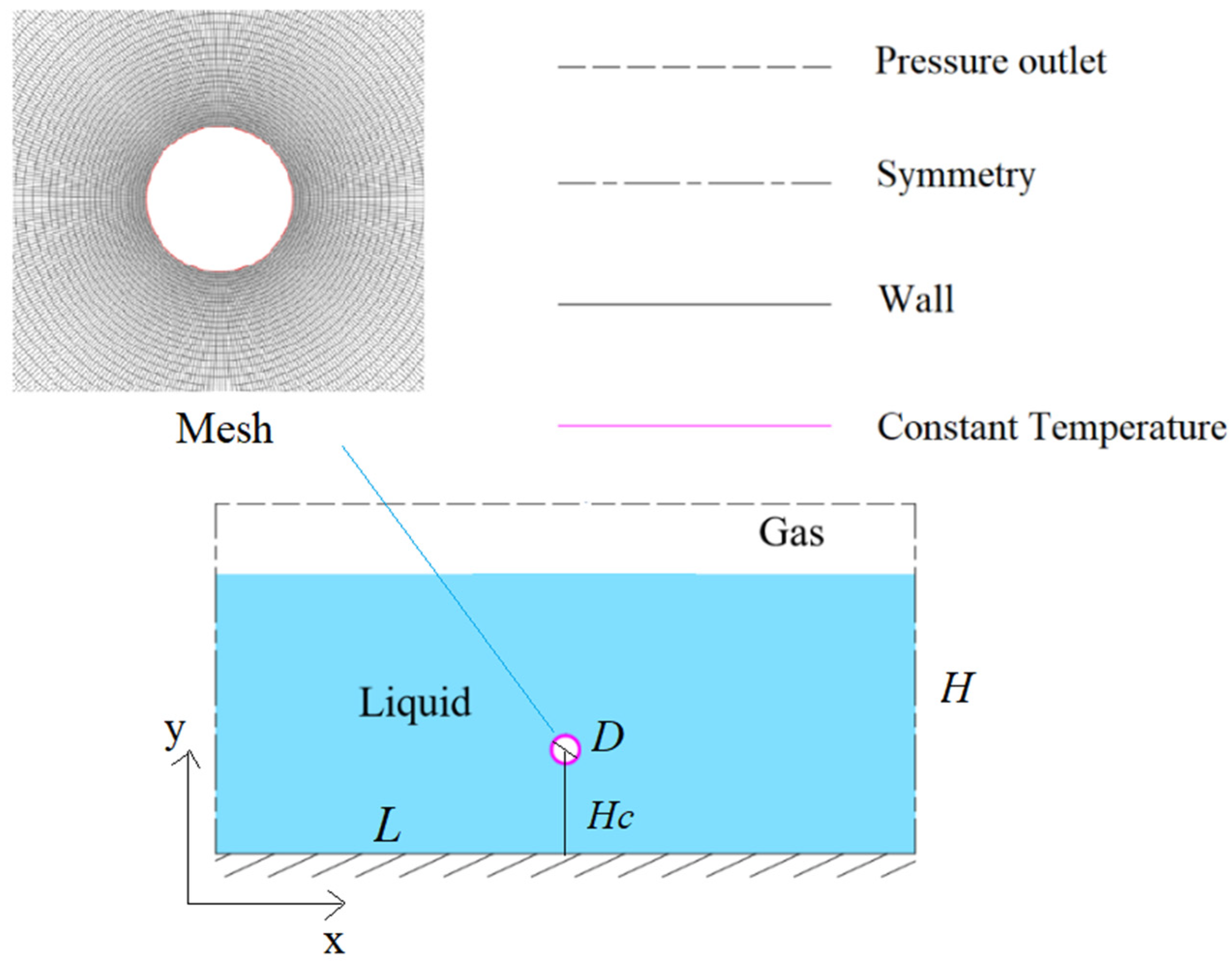 Energies 15 01044 g002