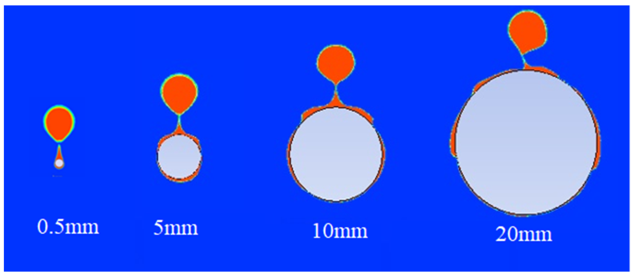 Energies 15 01044 g006