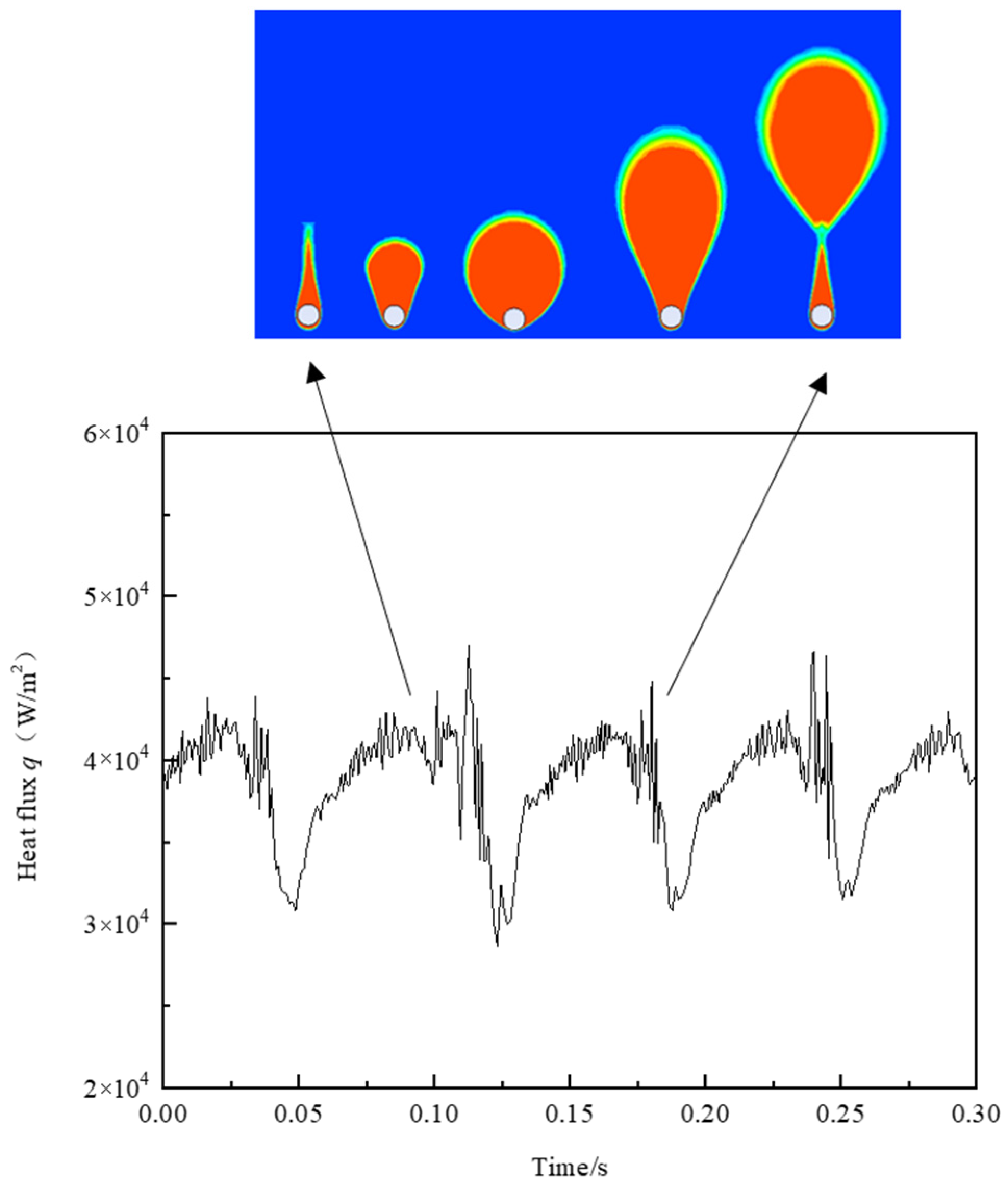 Energies 15 01044 g008