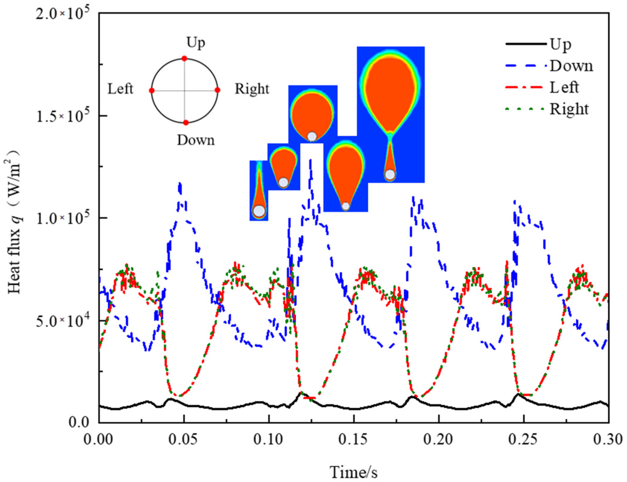 Energies 15 01044 g009