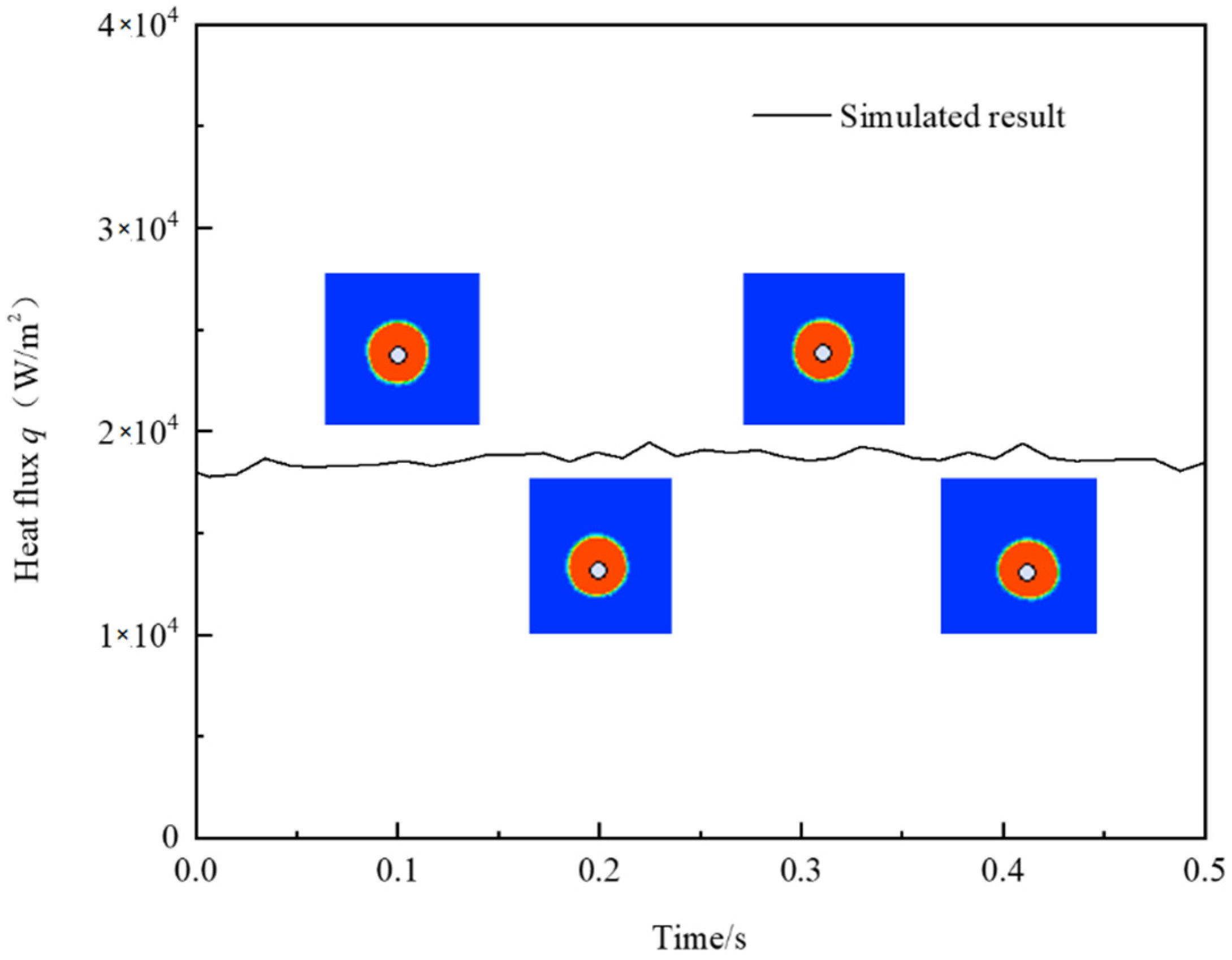 Energies 15 01044 g010