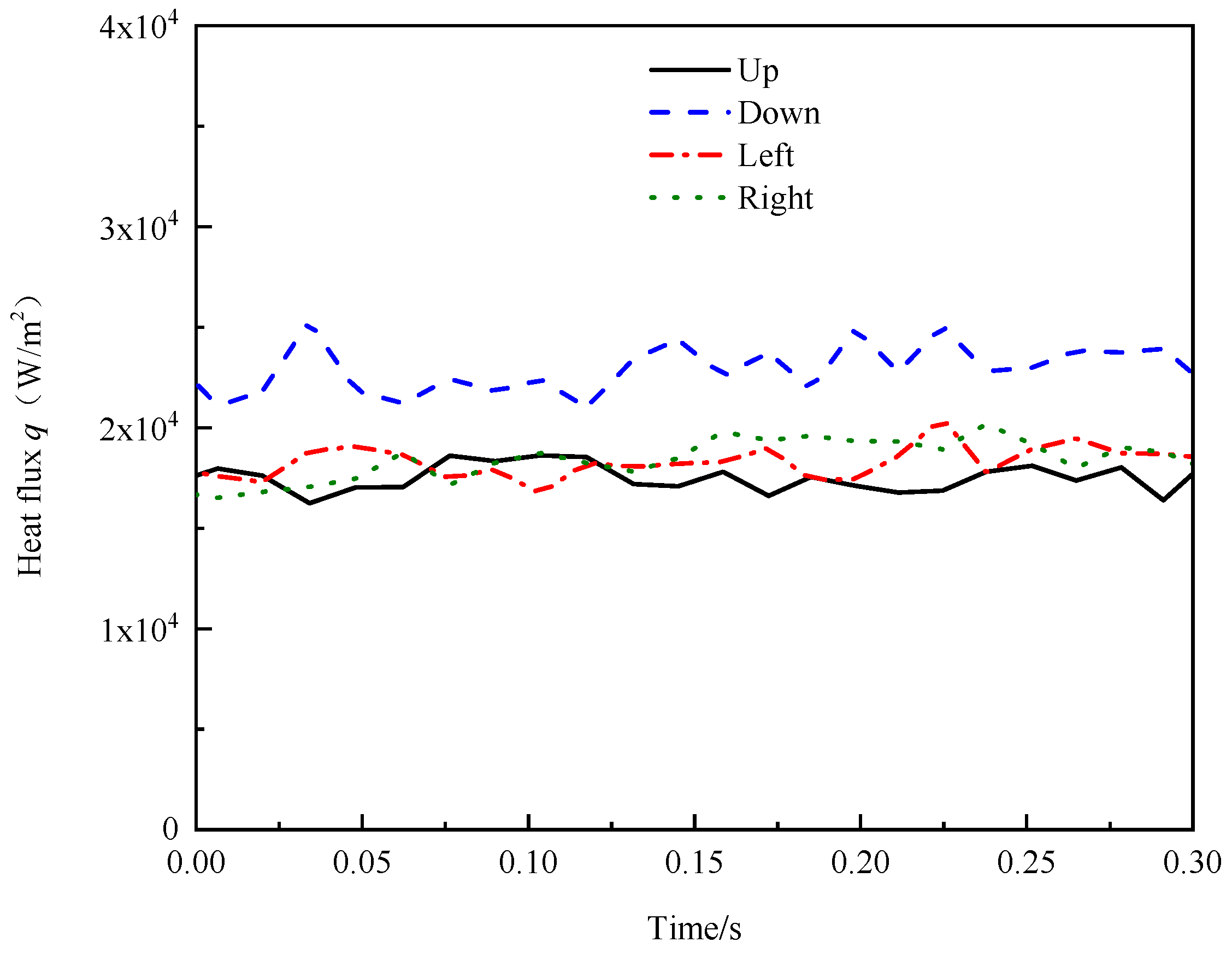 Energies 15 01044 g011