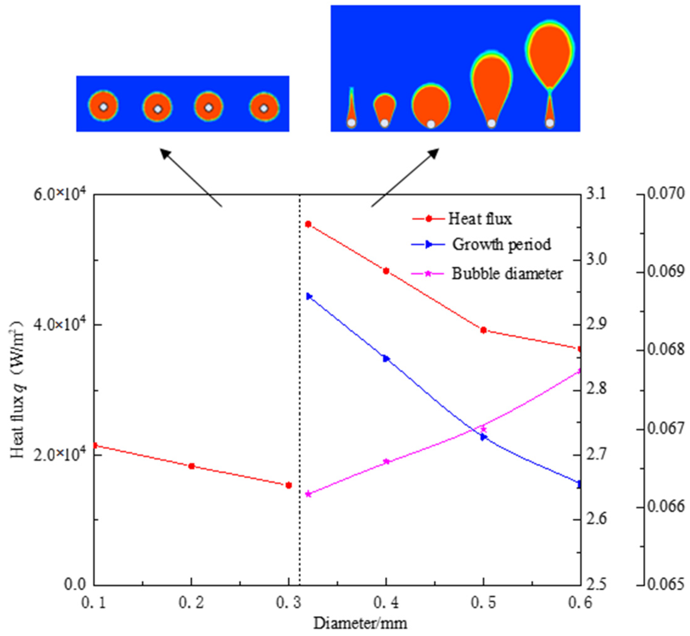 Energies 15 01044 g016