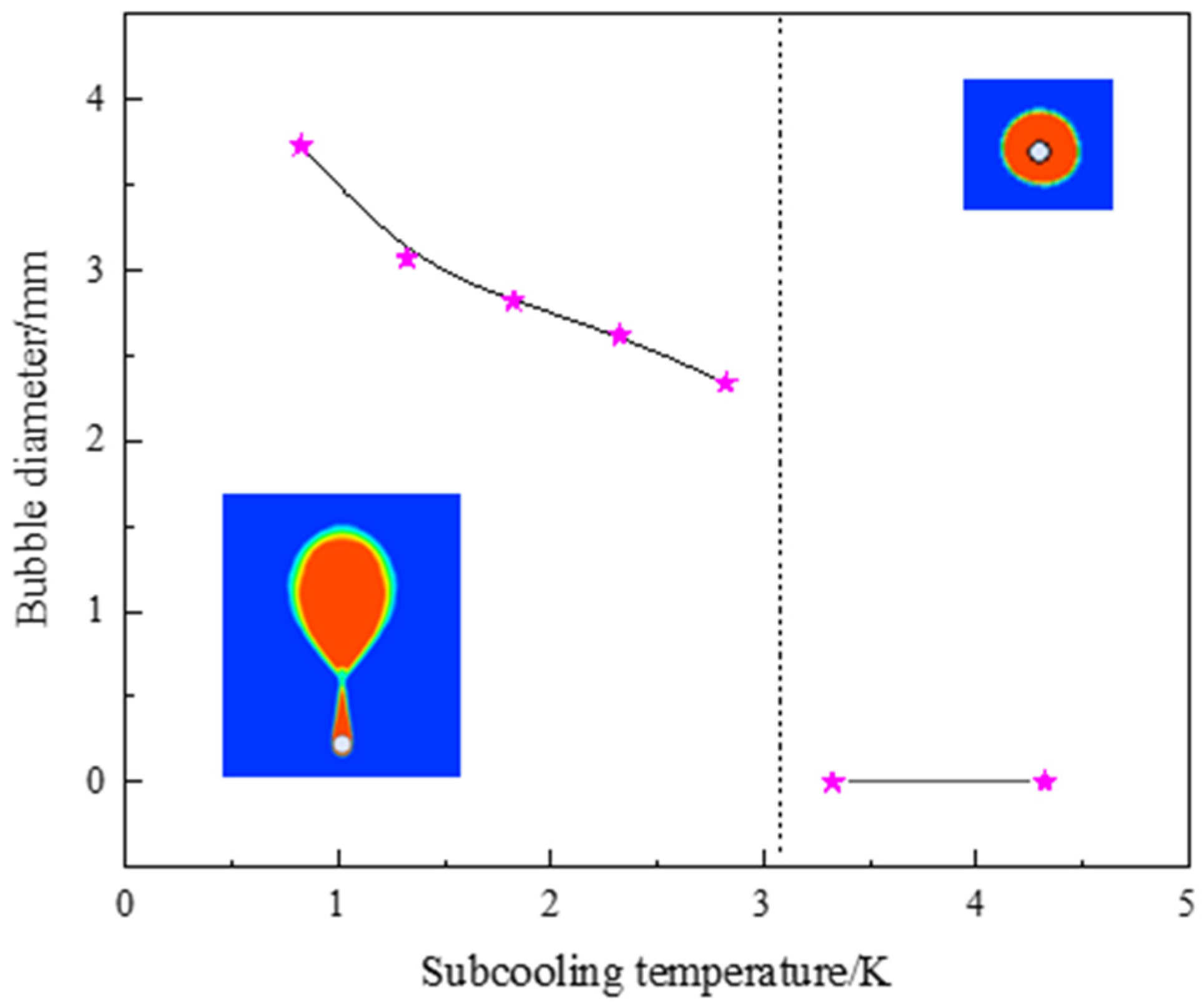 Energies 15 01044 g017