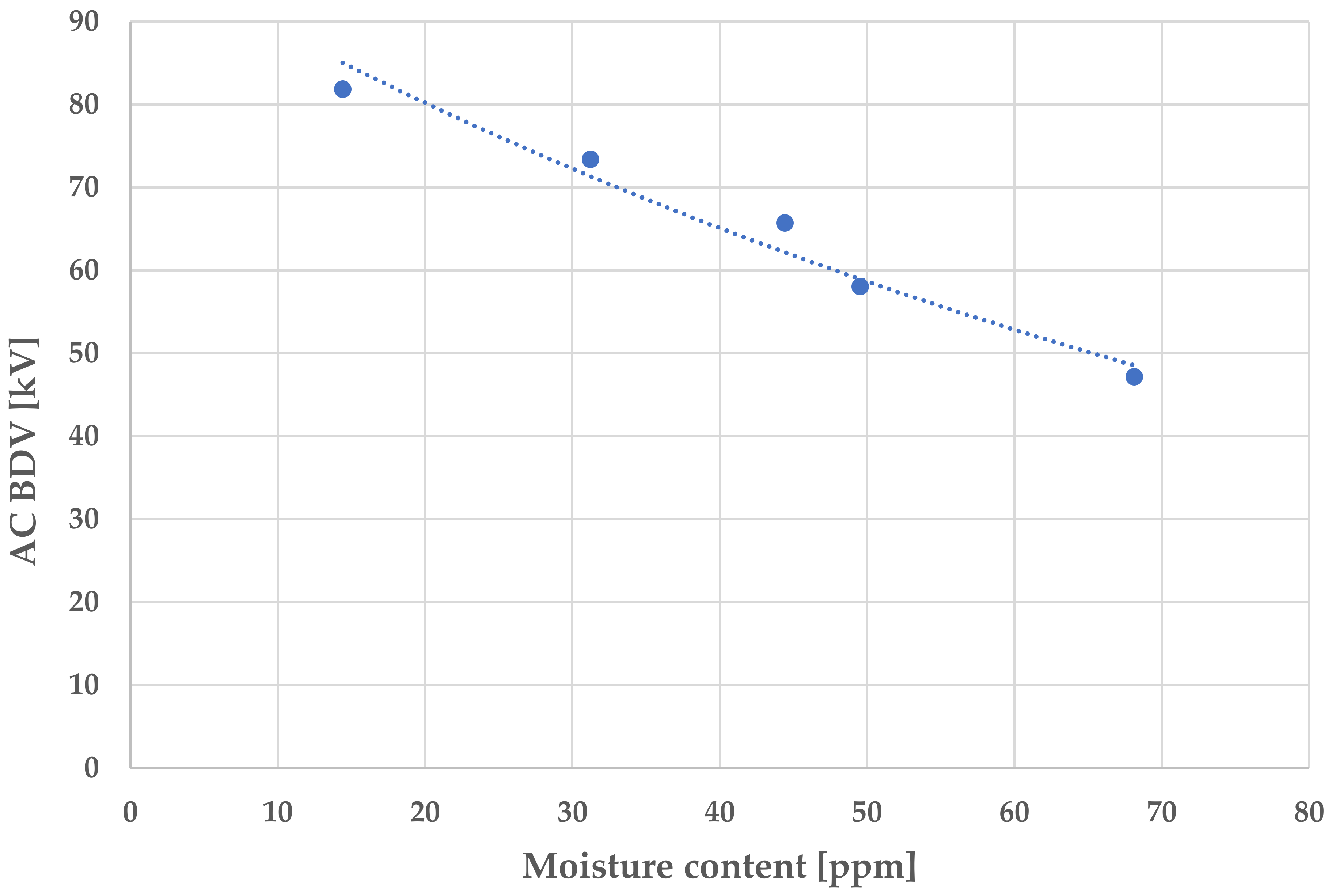Energies 15 01063 g001