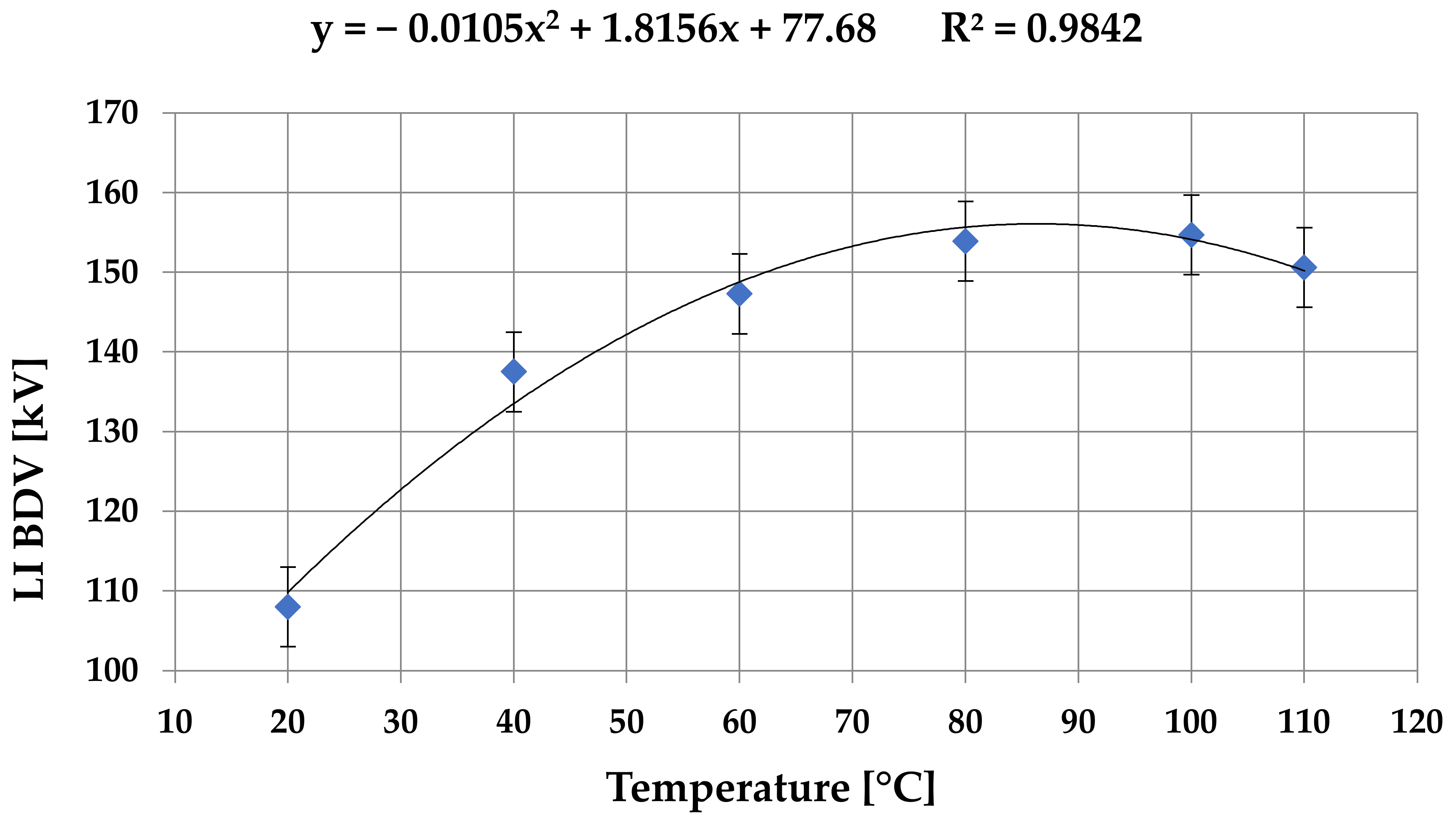 Energies 15 01063 g005
