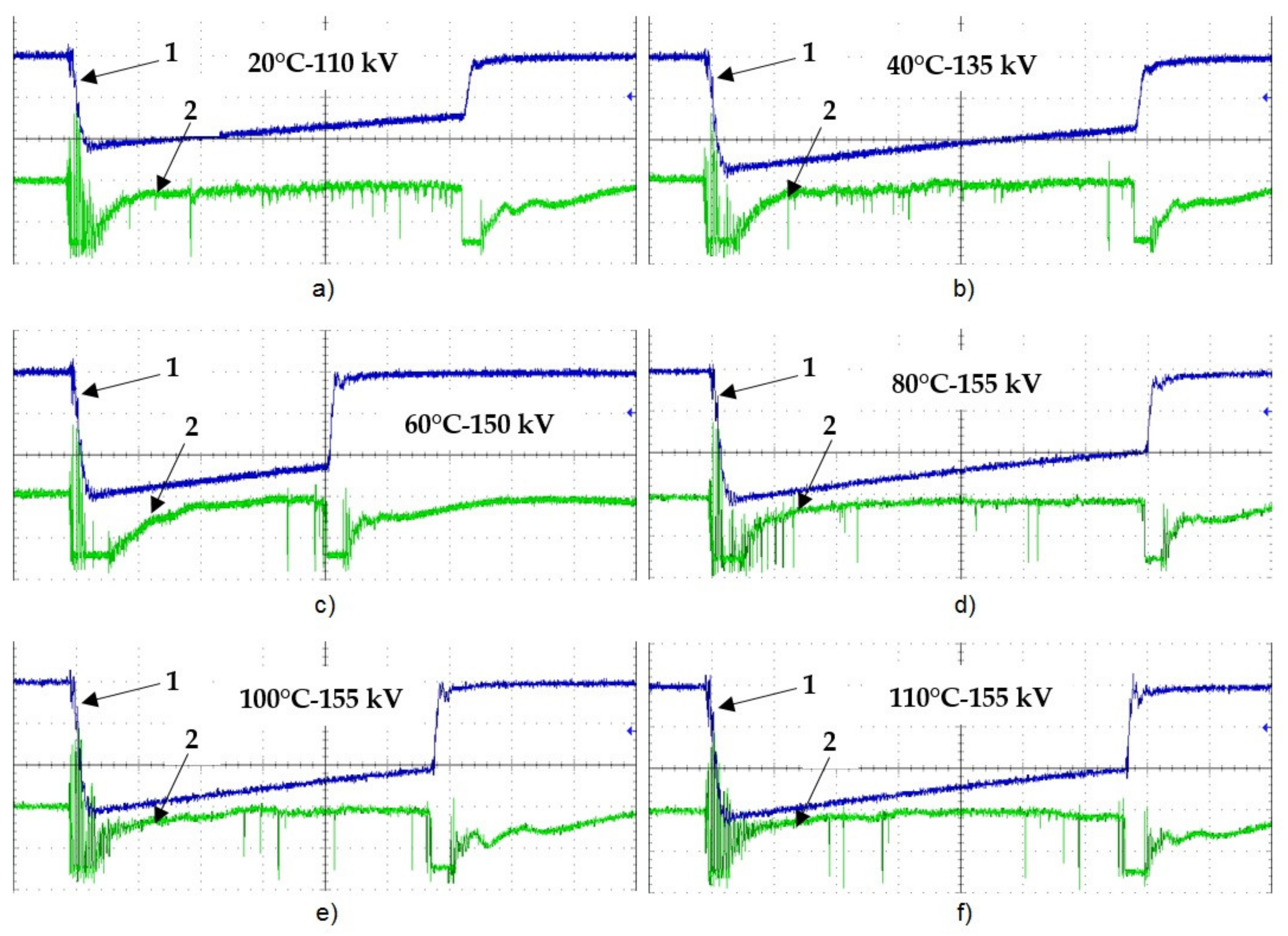 Energies 15 01063 g007