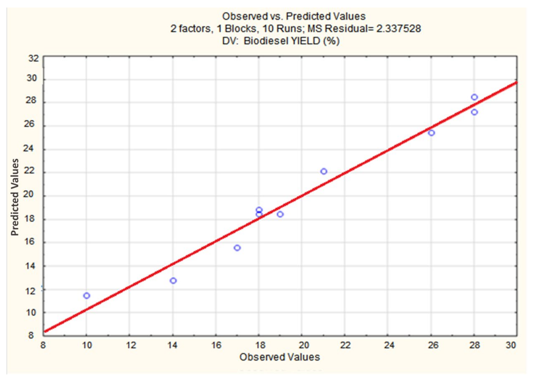 Energies 15 01073 g006