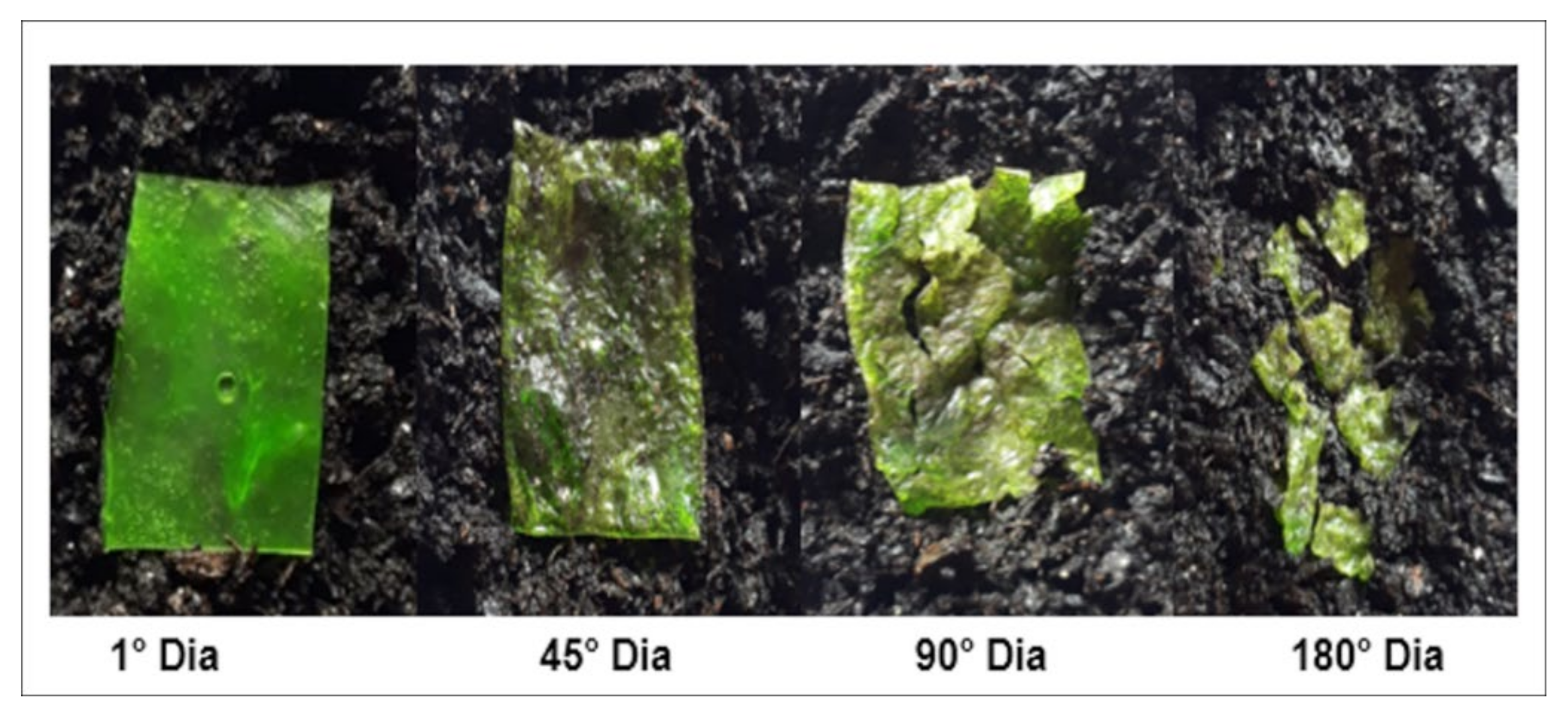 Energies 15 01073 g007