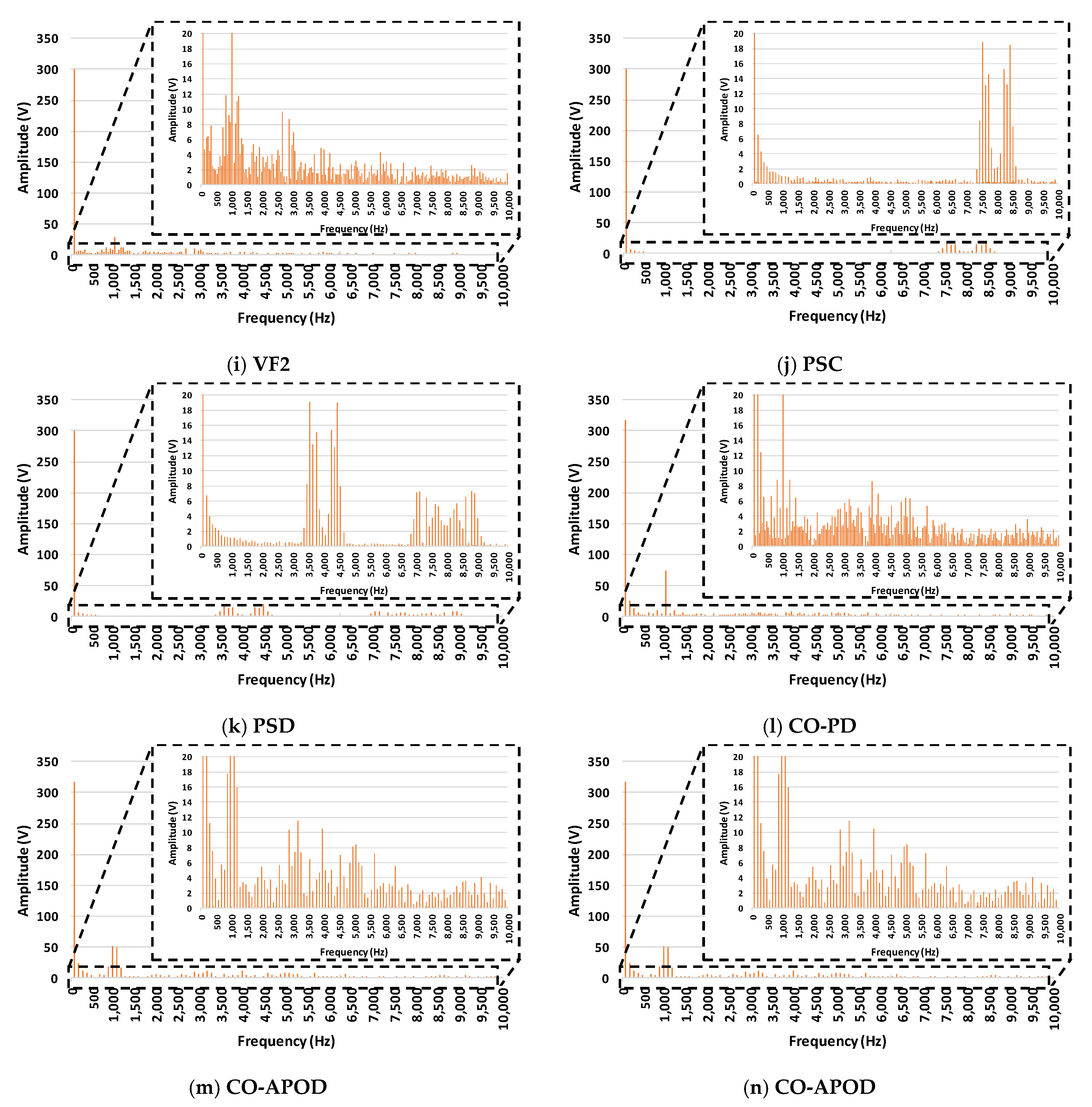 Energies 15 01078 g027b