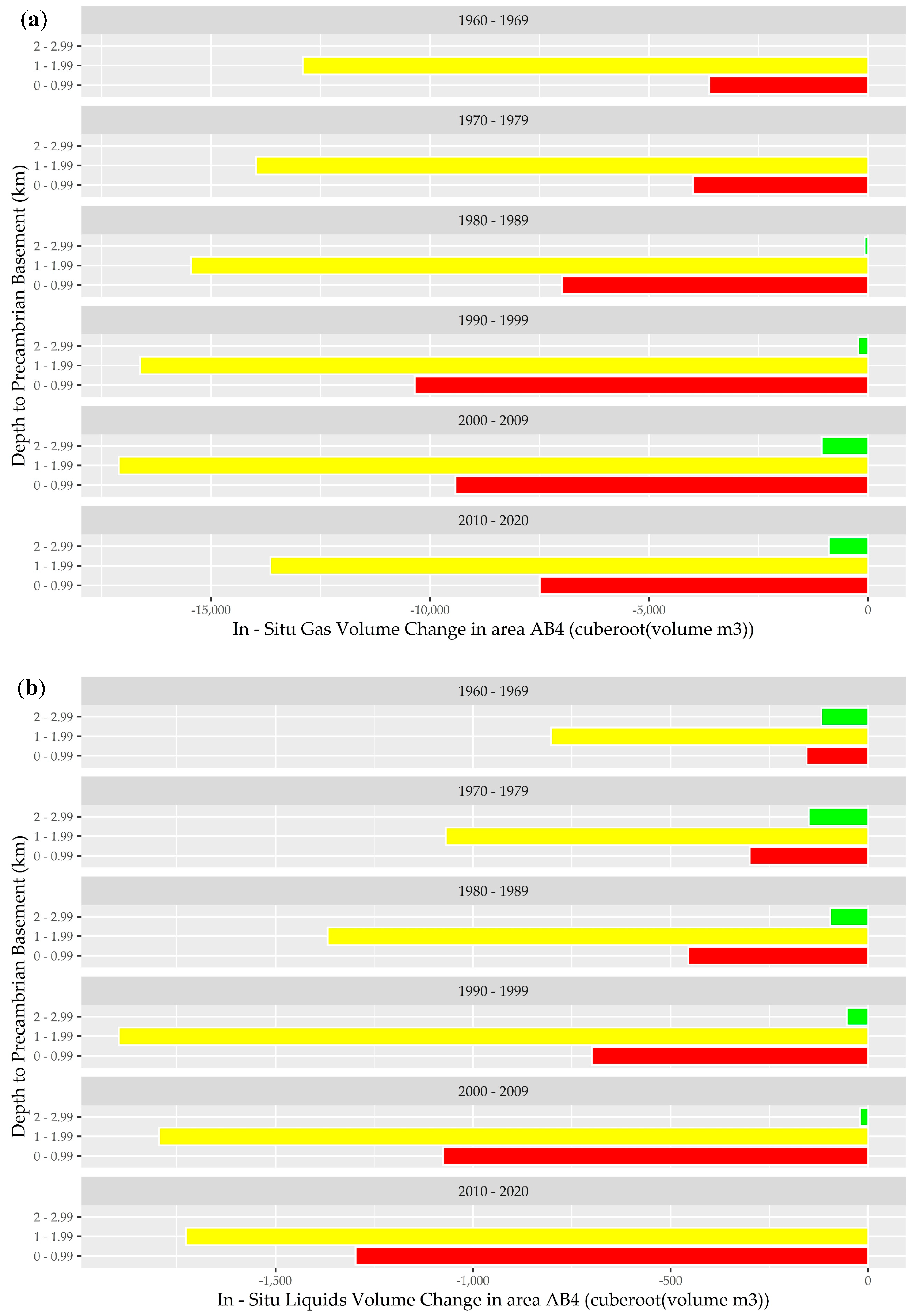 Energies 15 01081 g006