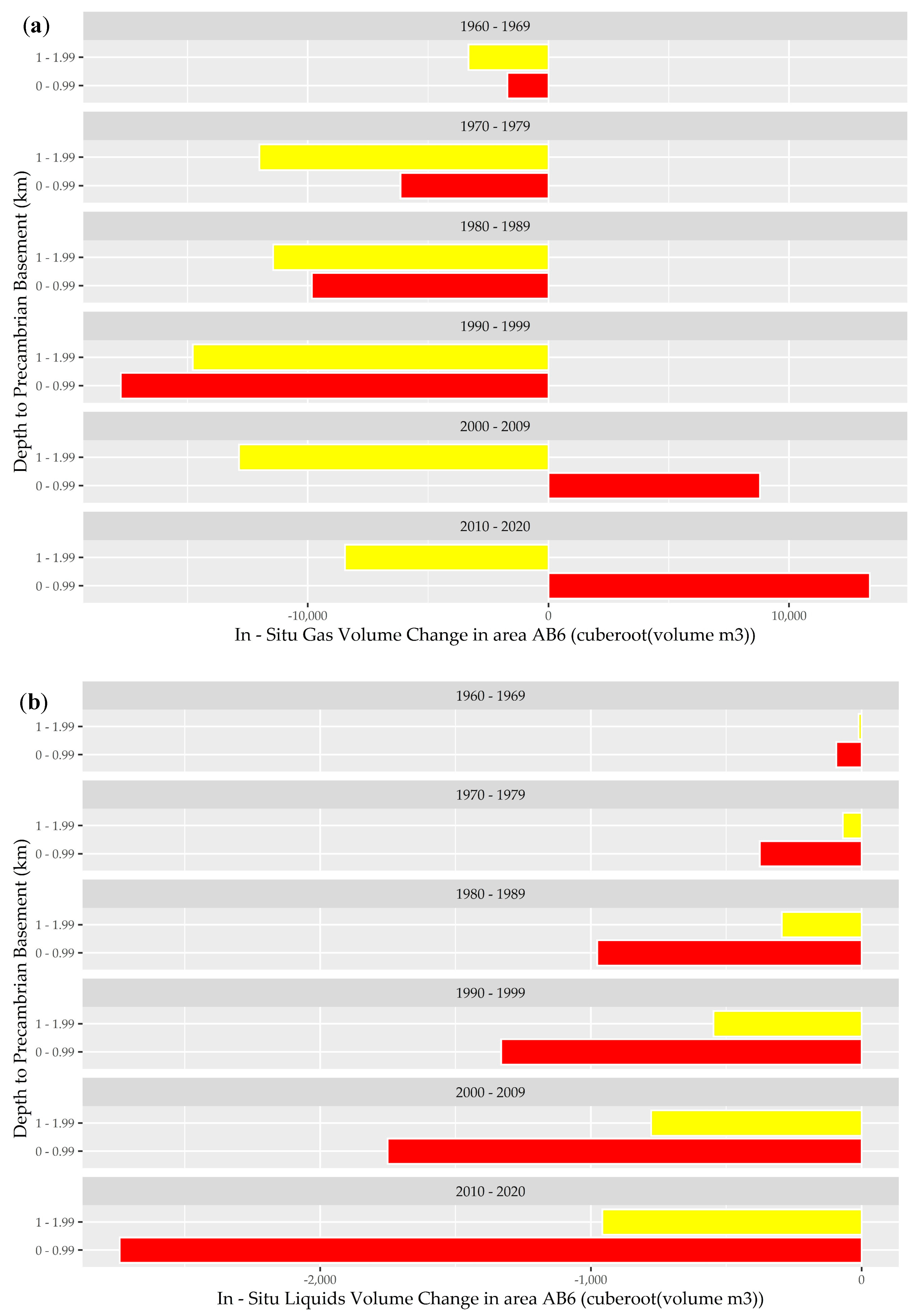 Energies 15 01081 g008