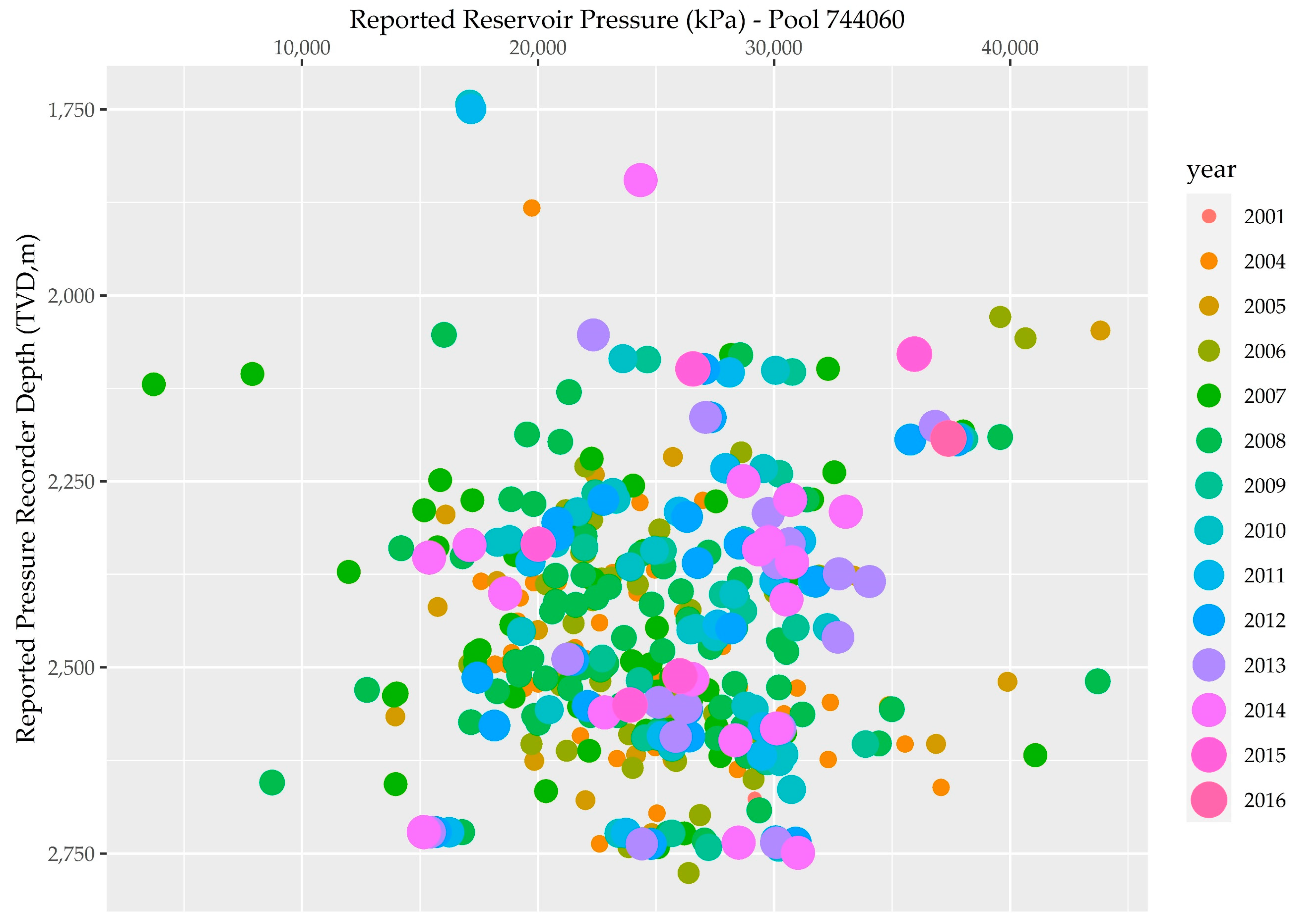 Energies 15 01081 g014