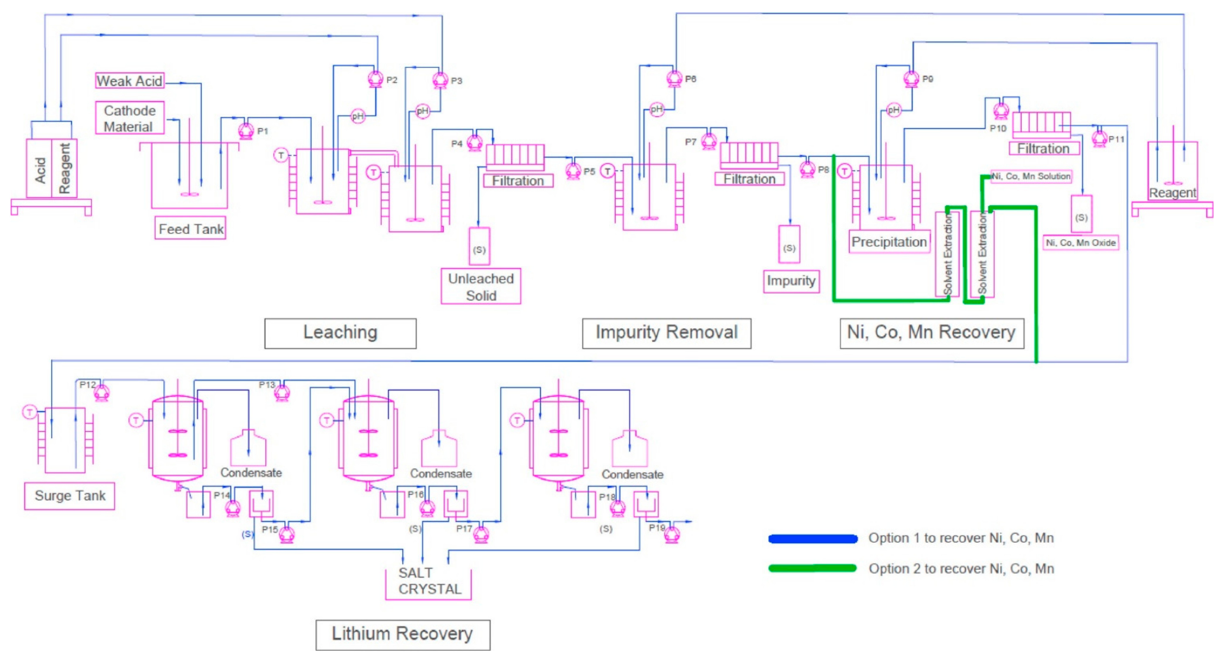Energies 15 01086 g007