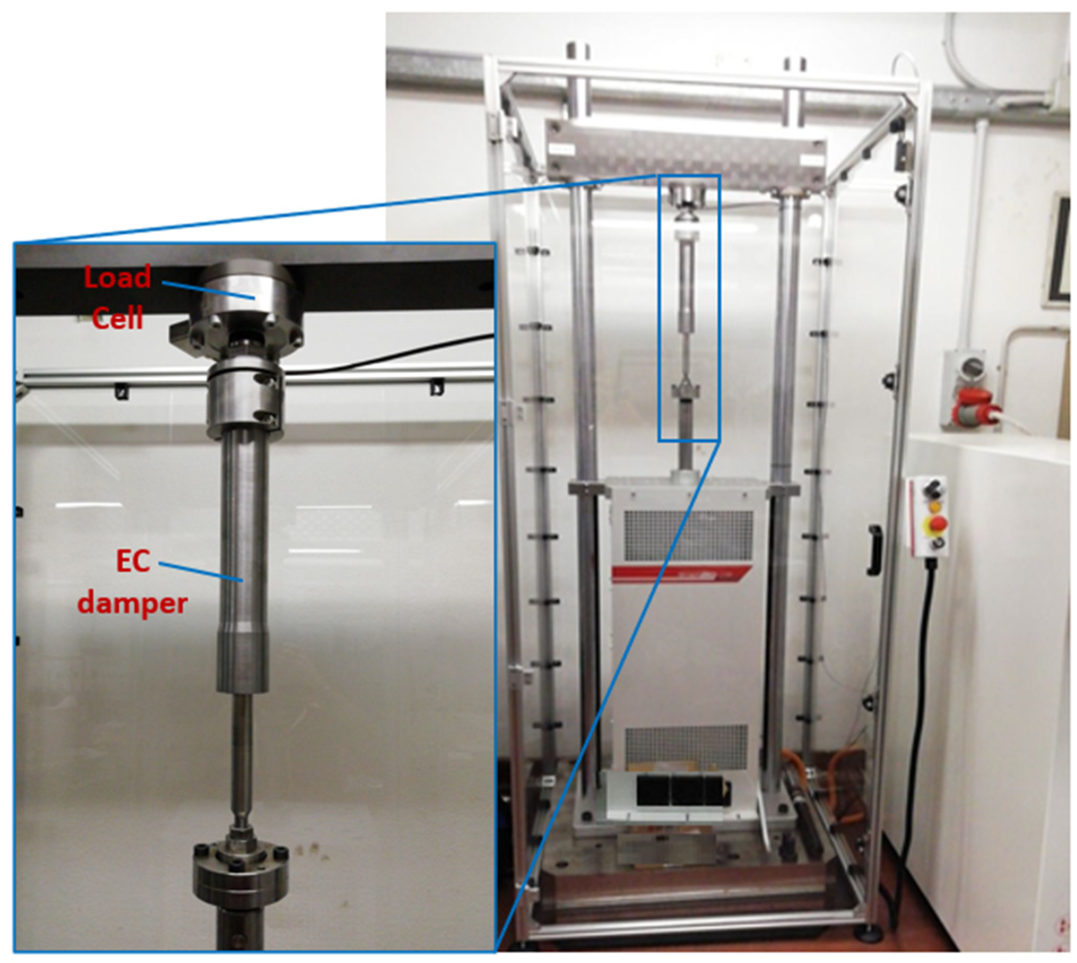 Energies 15 01147 g005