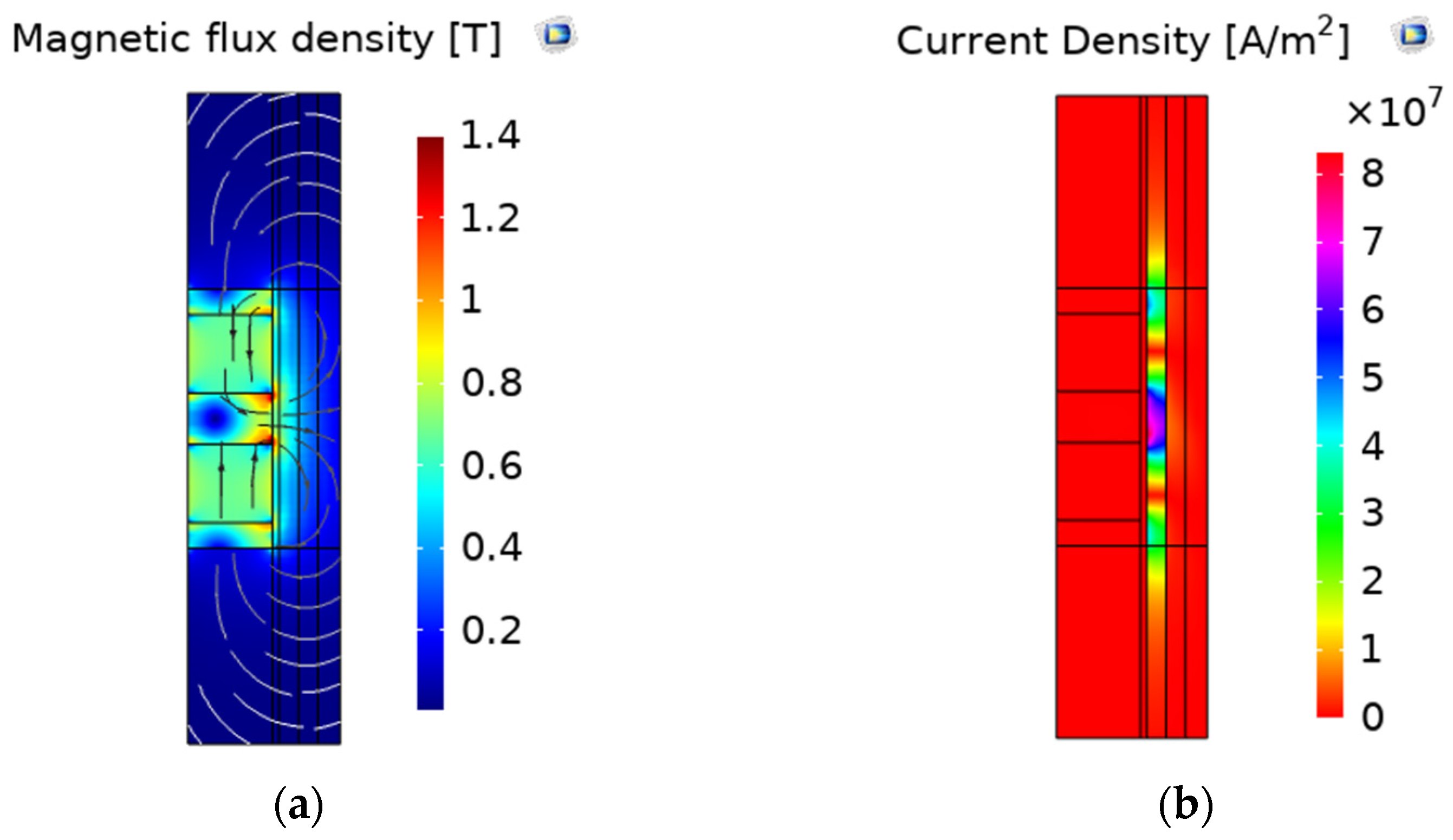 Energies 15 01147 g008