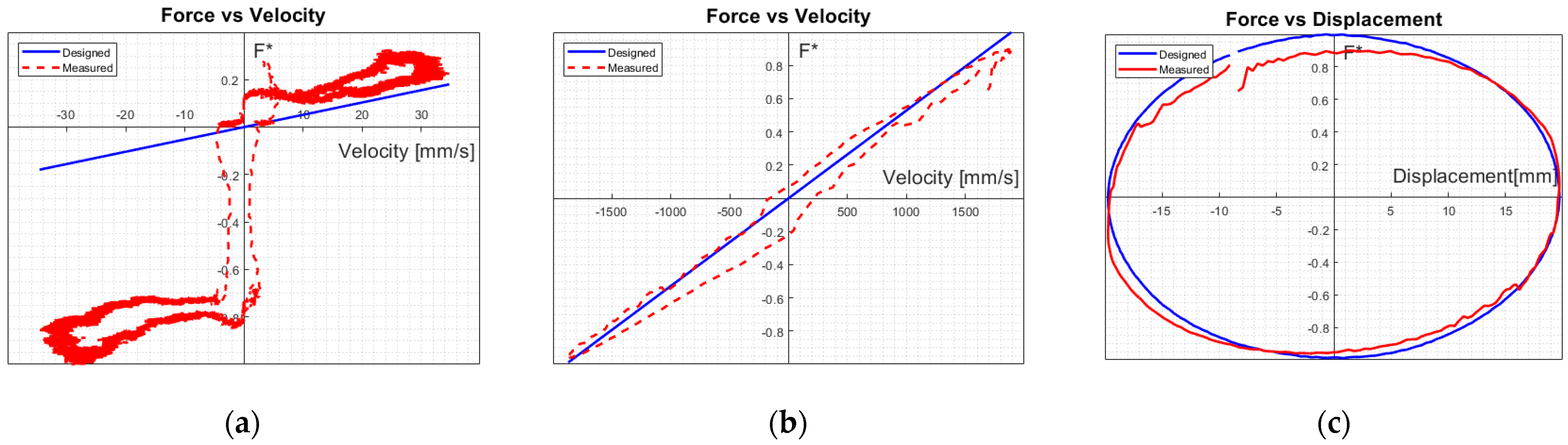 Energies 15 01147 g011