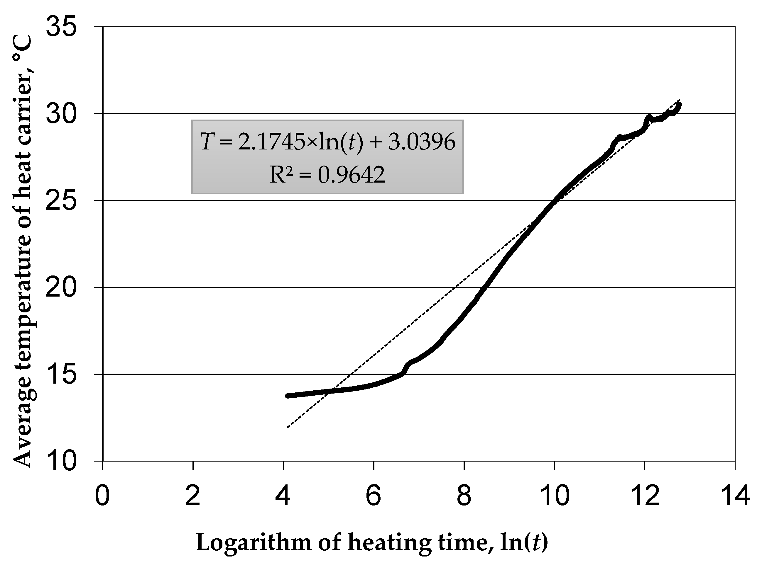 Energies 15 01152 g011