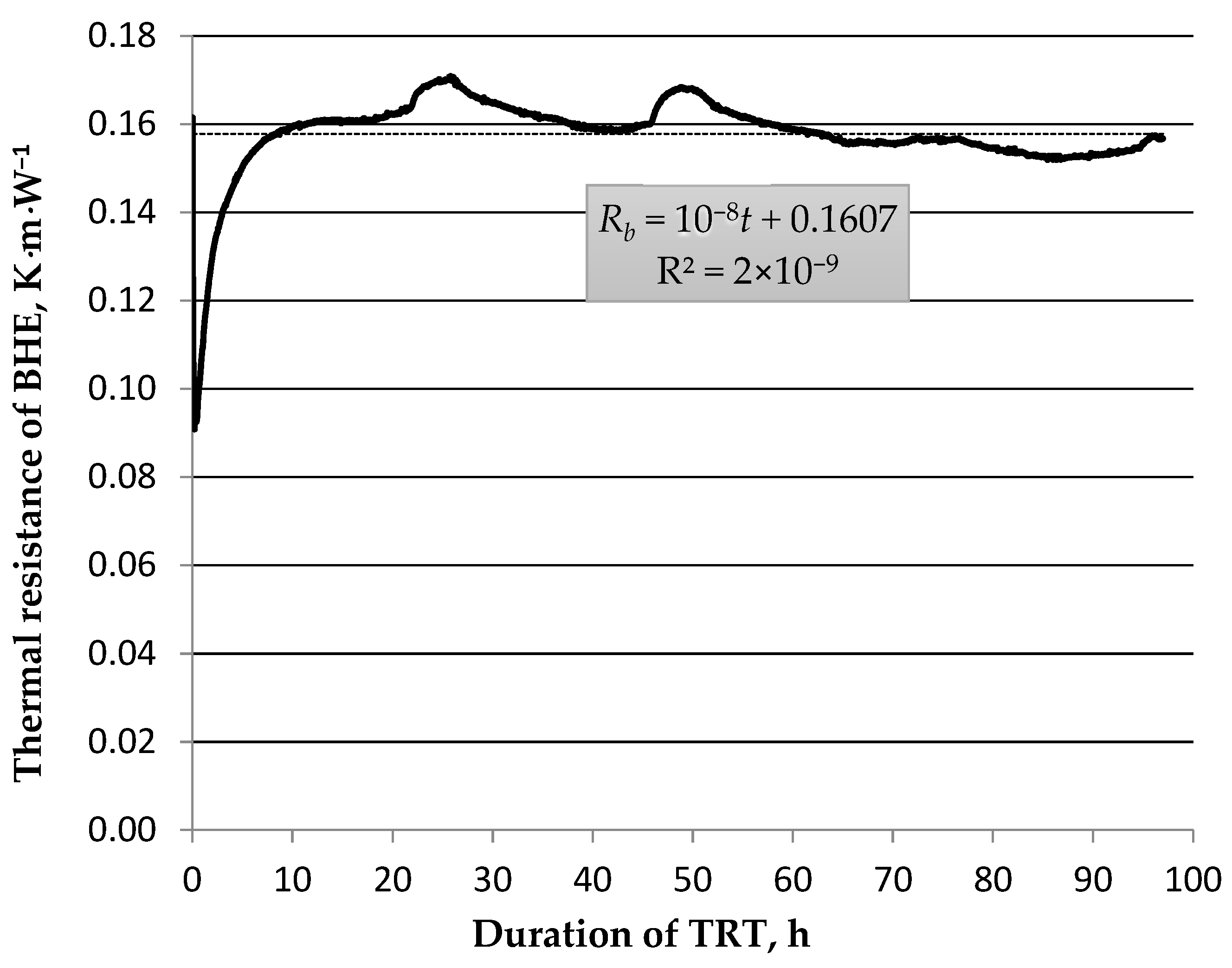 Energies 15 01152 g018