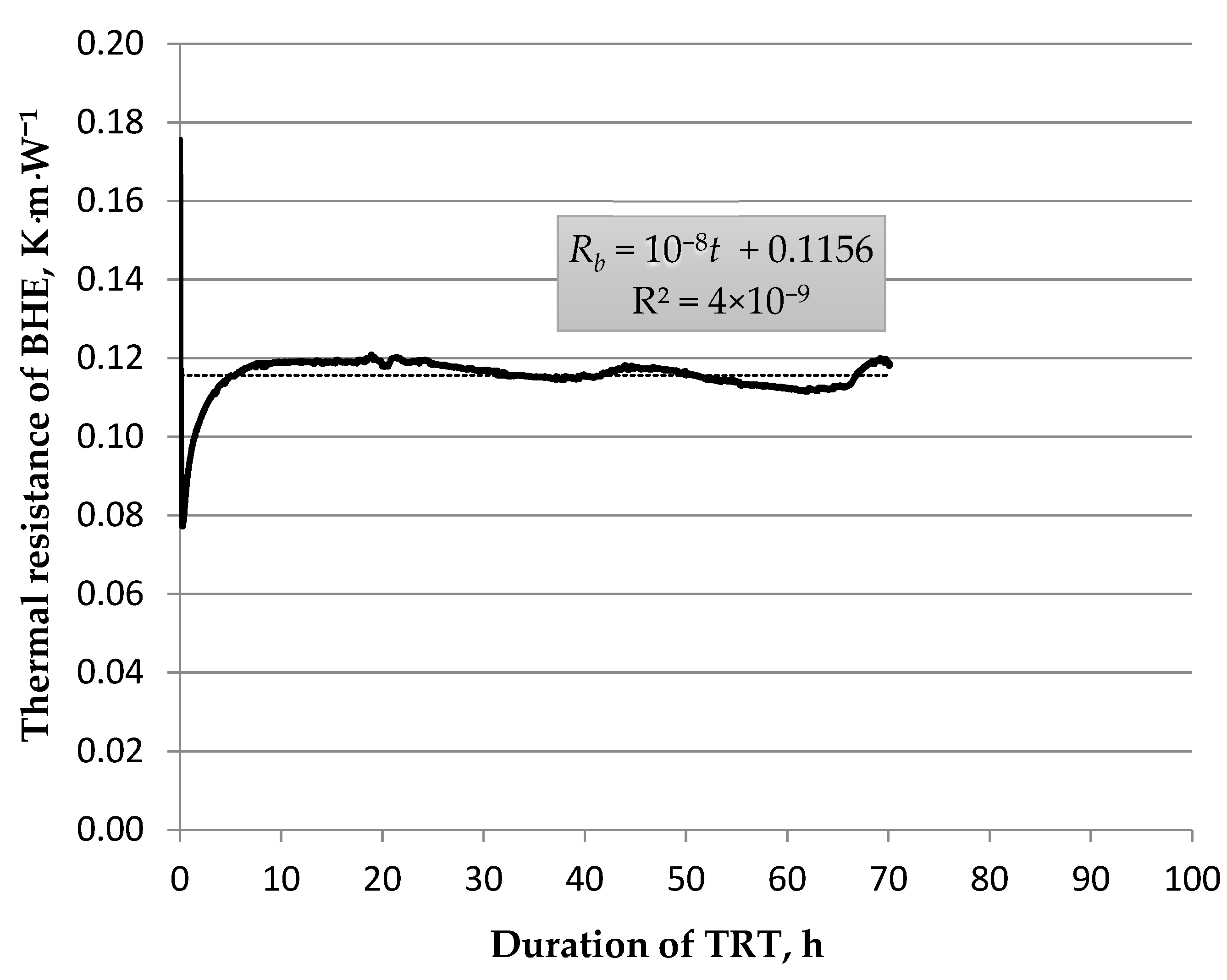 Energies 15 01152 g019