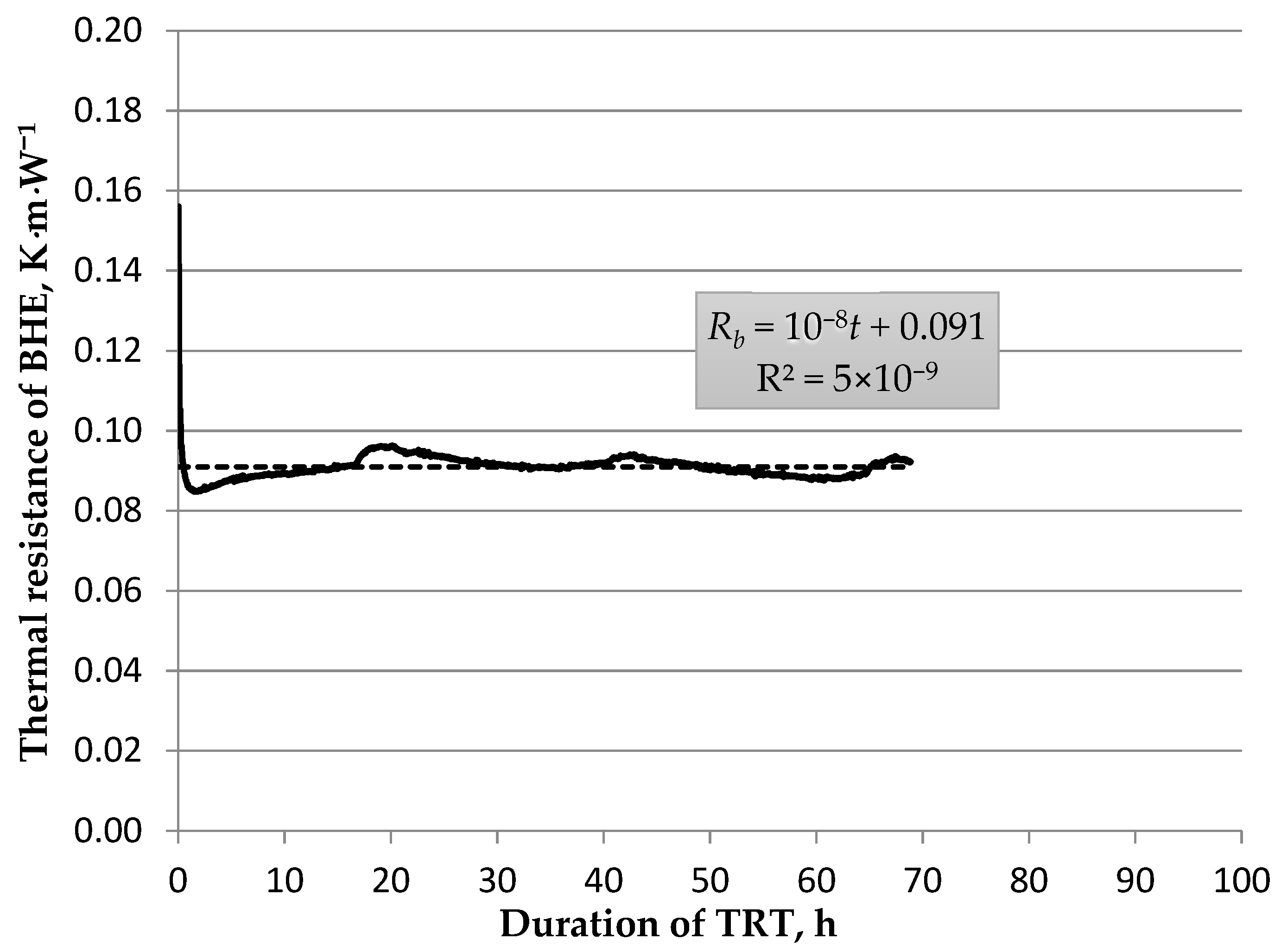 Energies 15 01152 g020