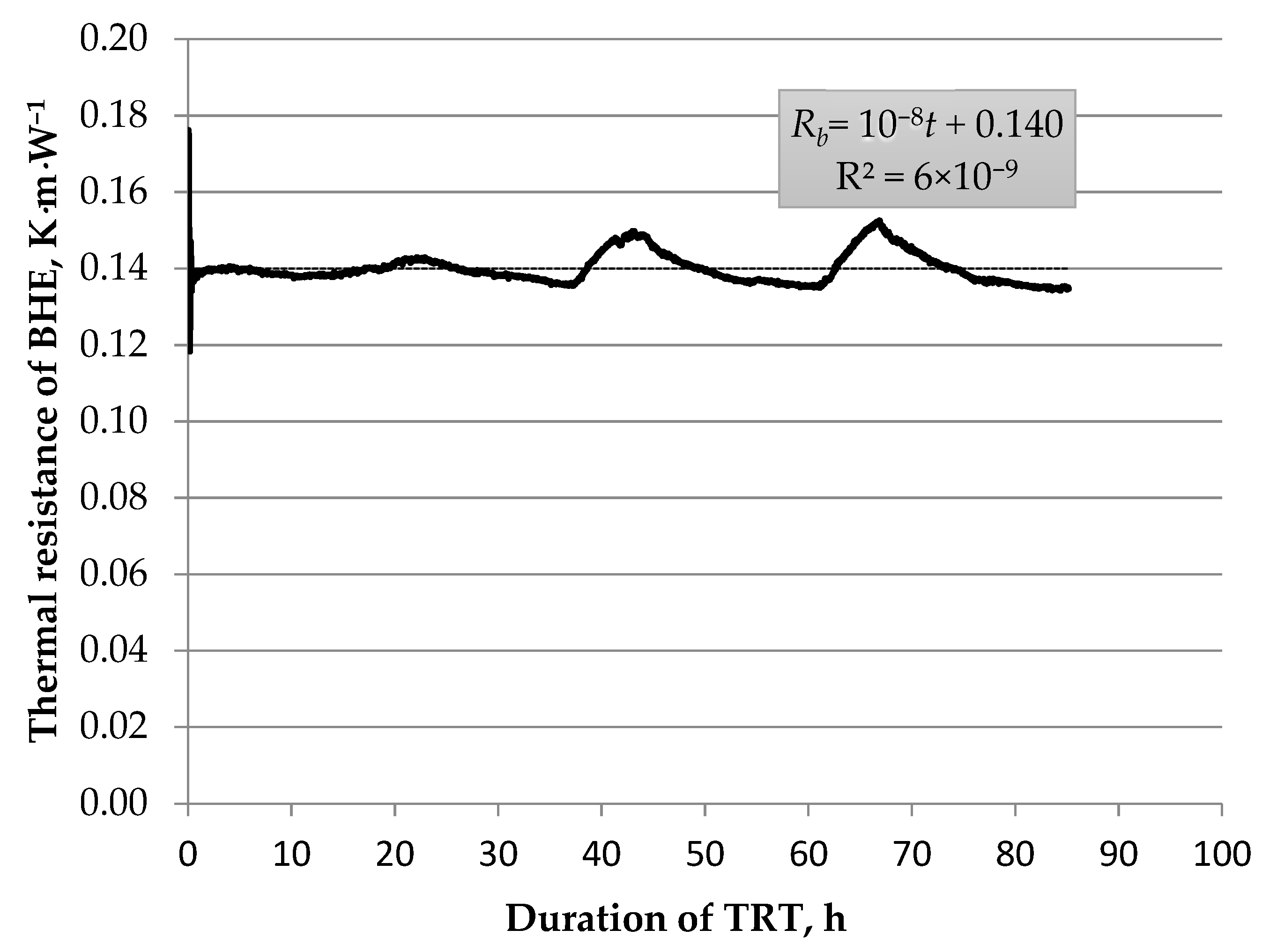 Energies 15 01152 g023