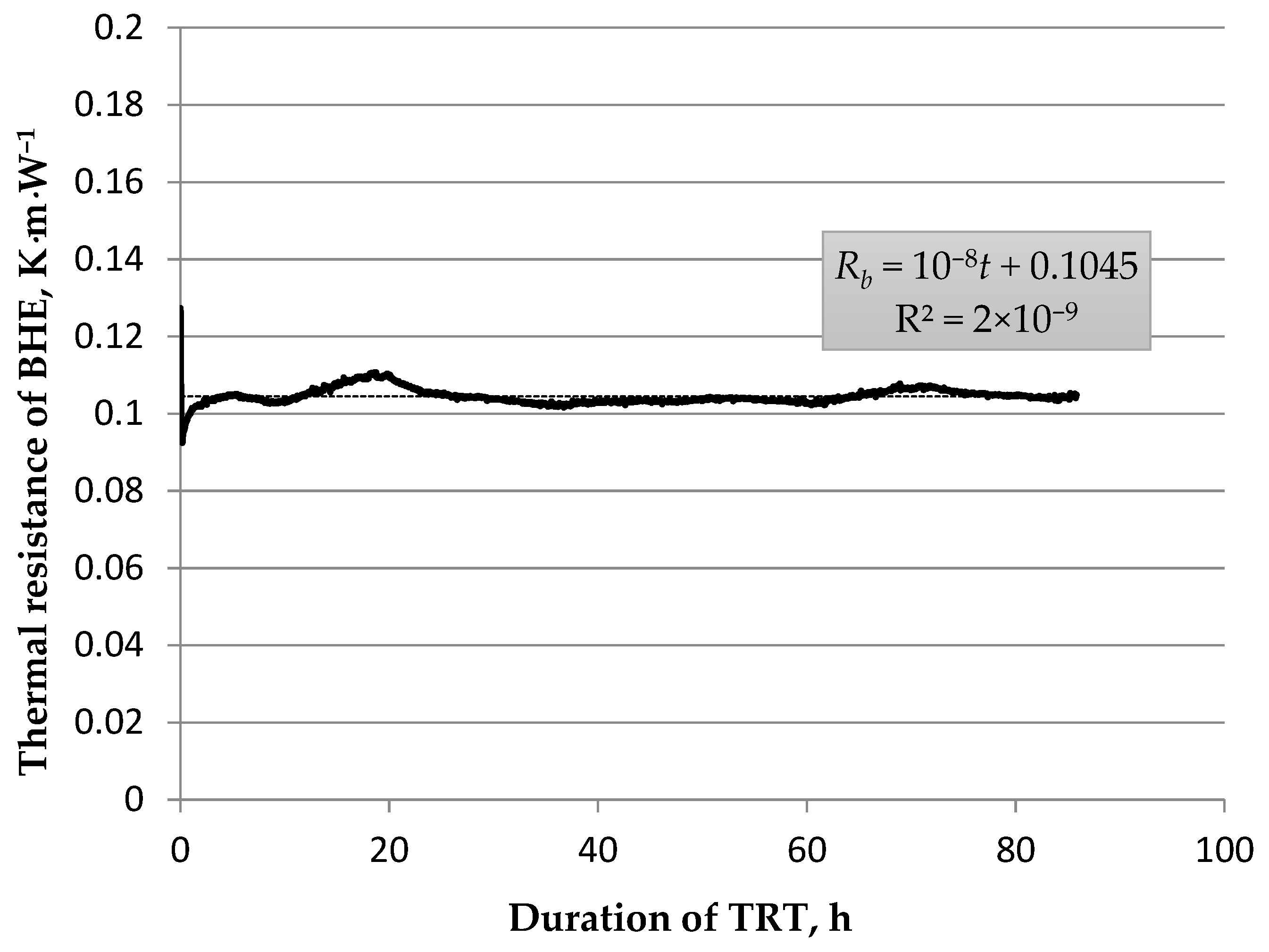 Energies 15 01152 g024