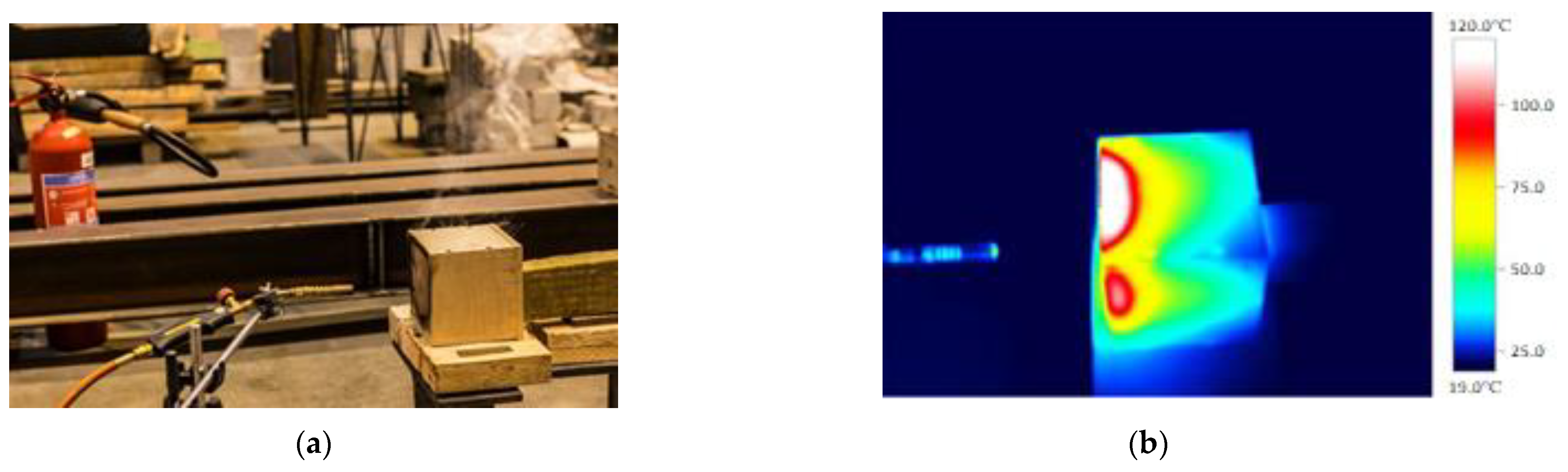 Energies 15 01155 g010 Energies 15 01155 g010