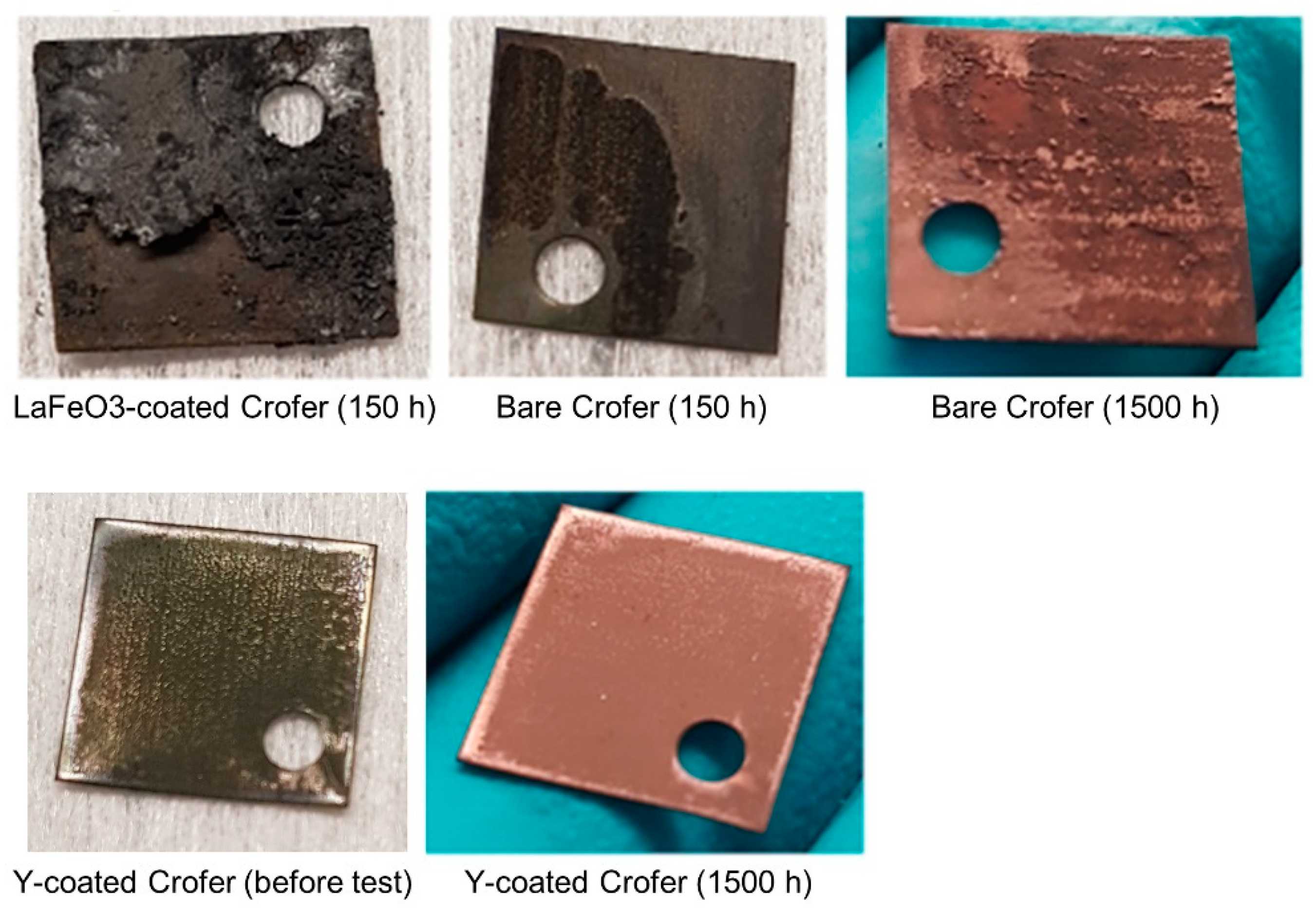 Energies 15 01168 g004