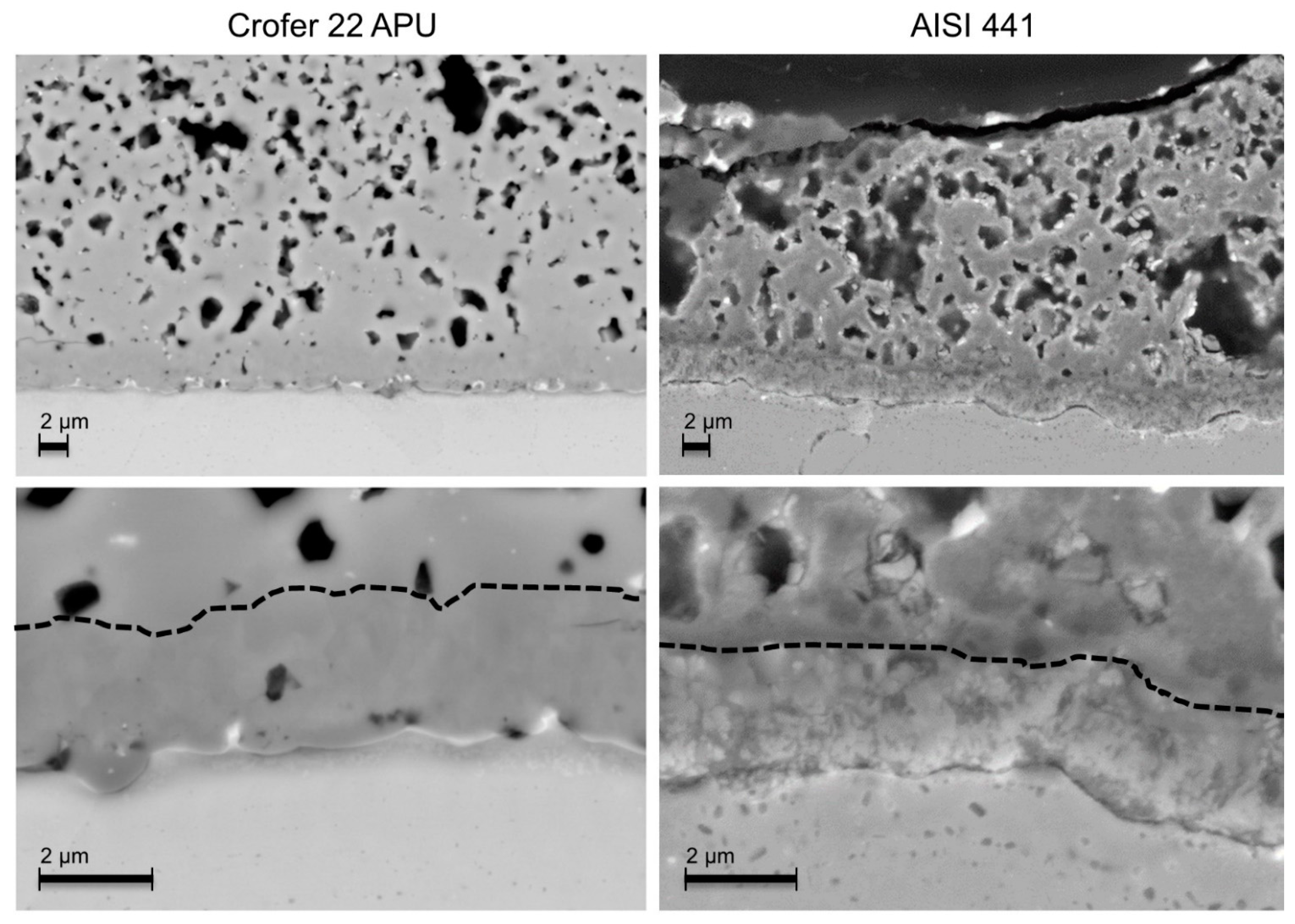 Energies 15 01168 g007