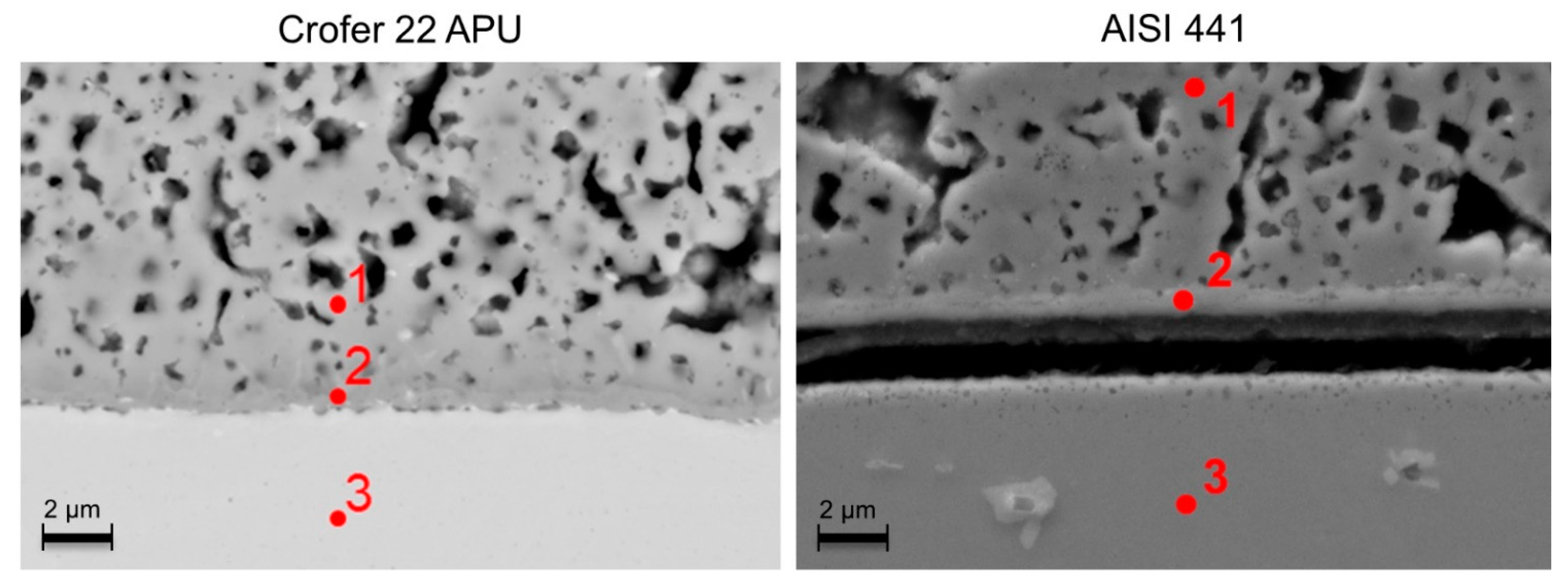 Energies 15 01168 g008