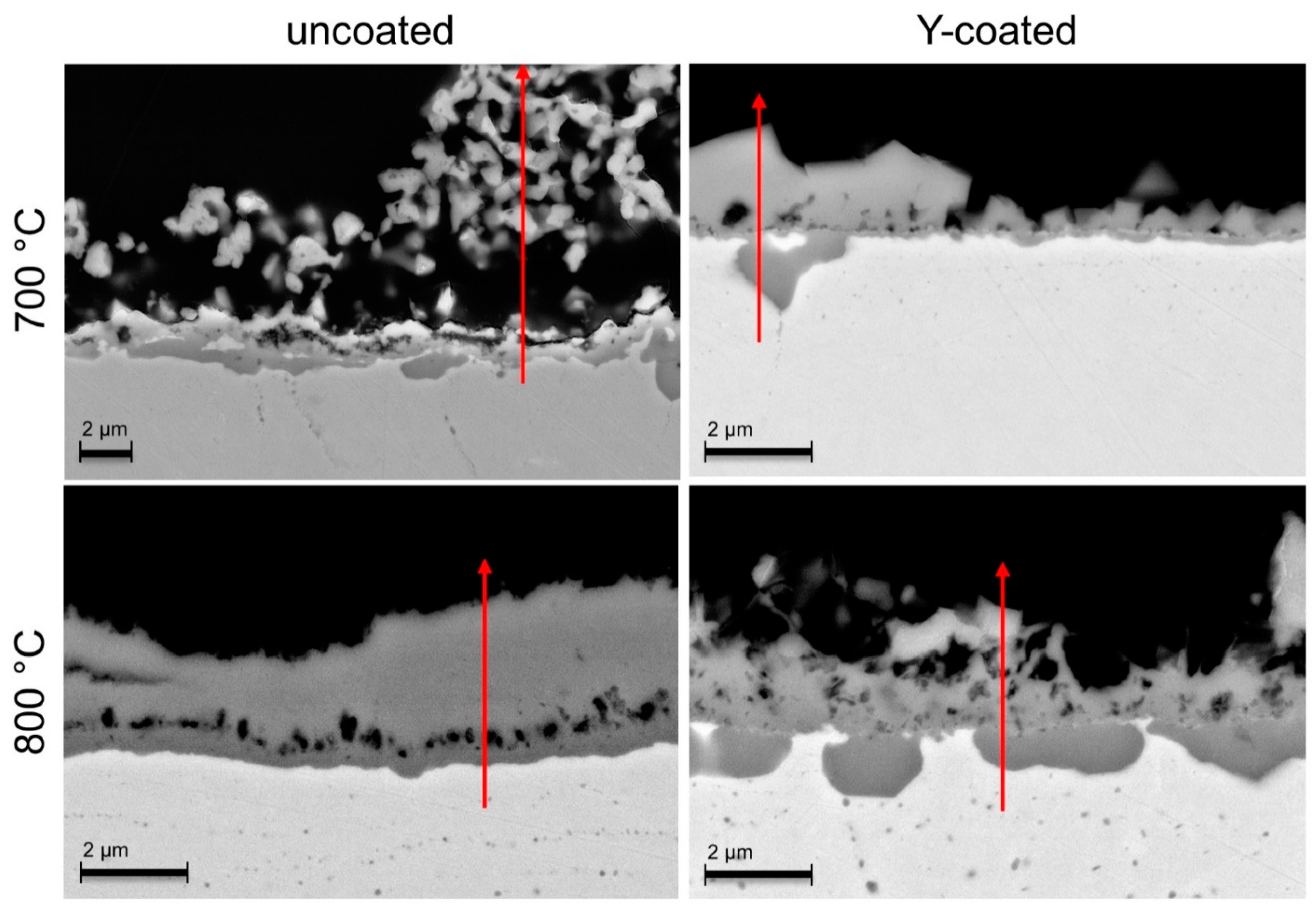 Energies 15 01168 g012