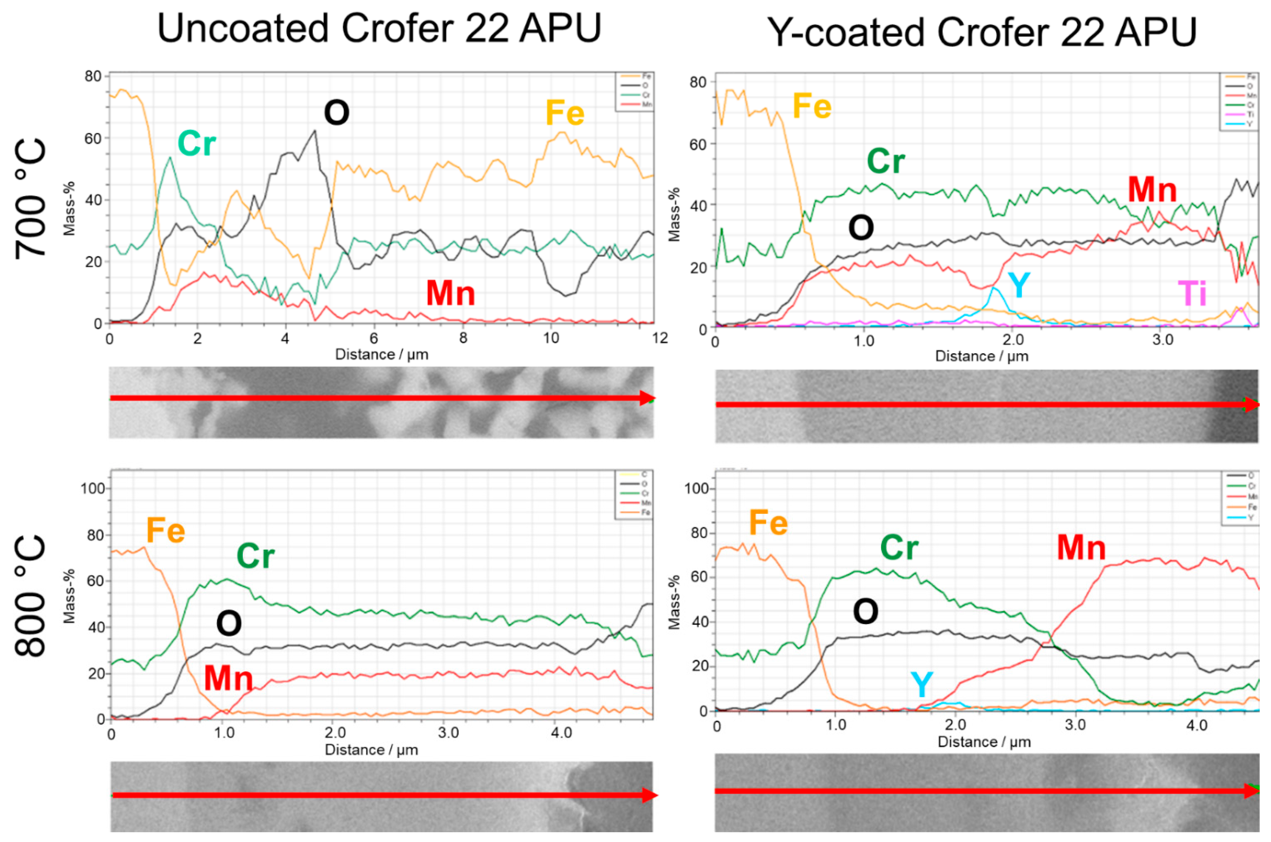 Energies 15 01168 g013