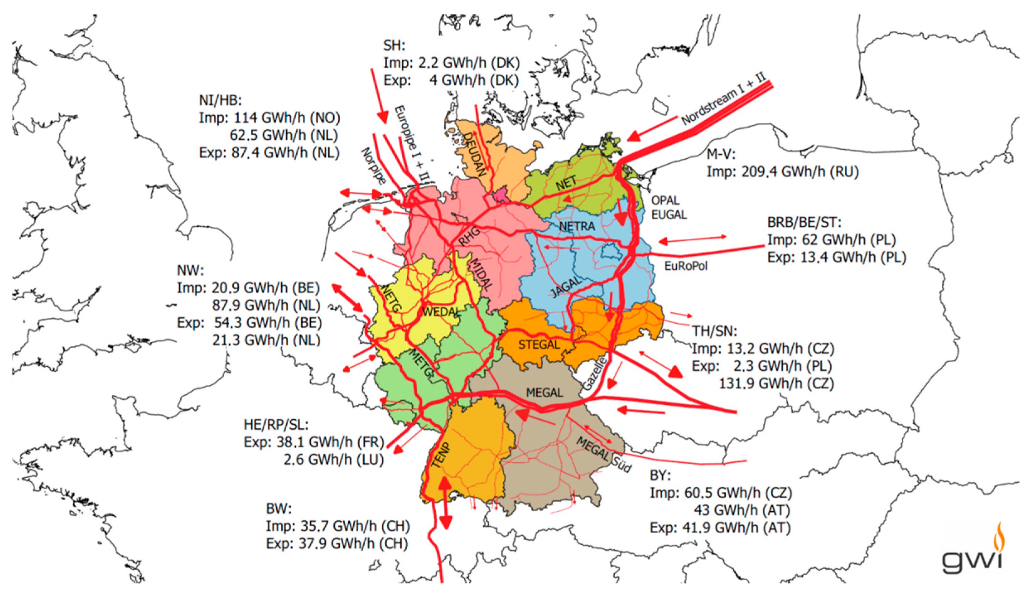 Energies 15 01174 g003