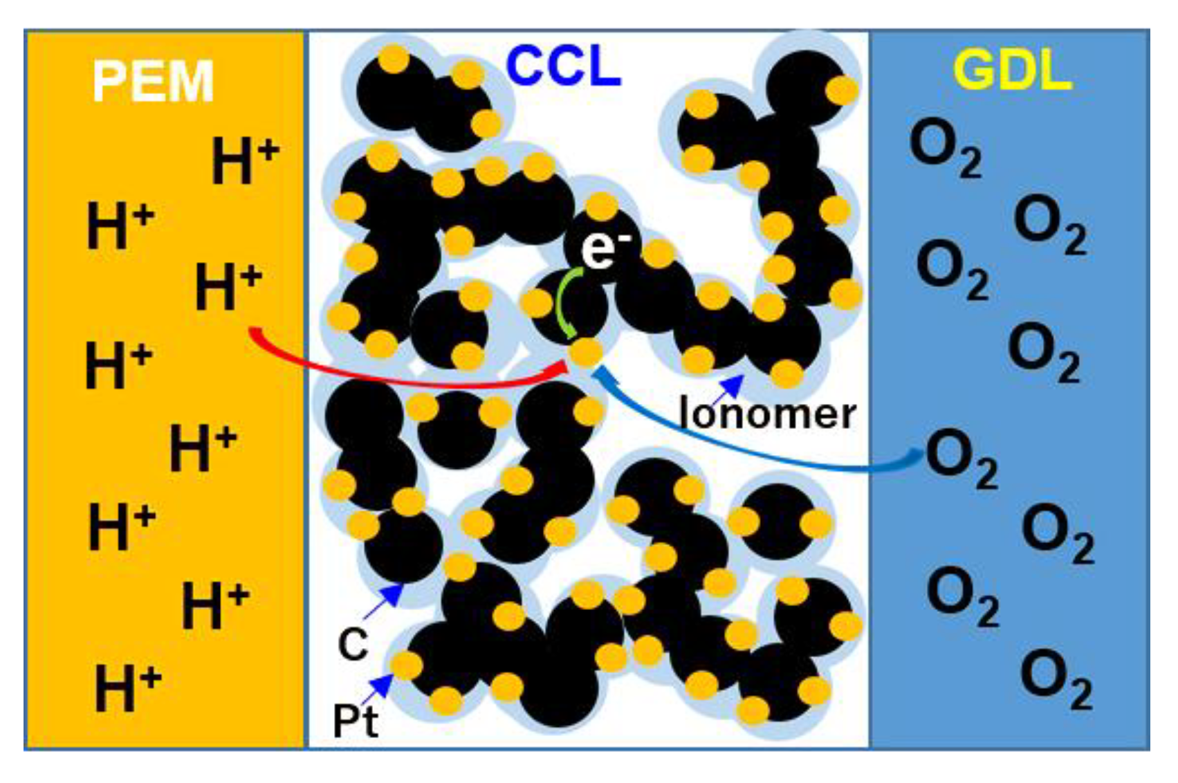 Energies 15 01179 g001