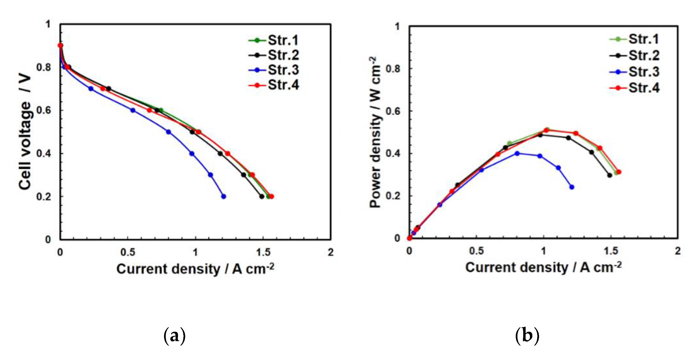 Energies 15 01179 g006