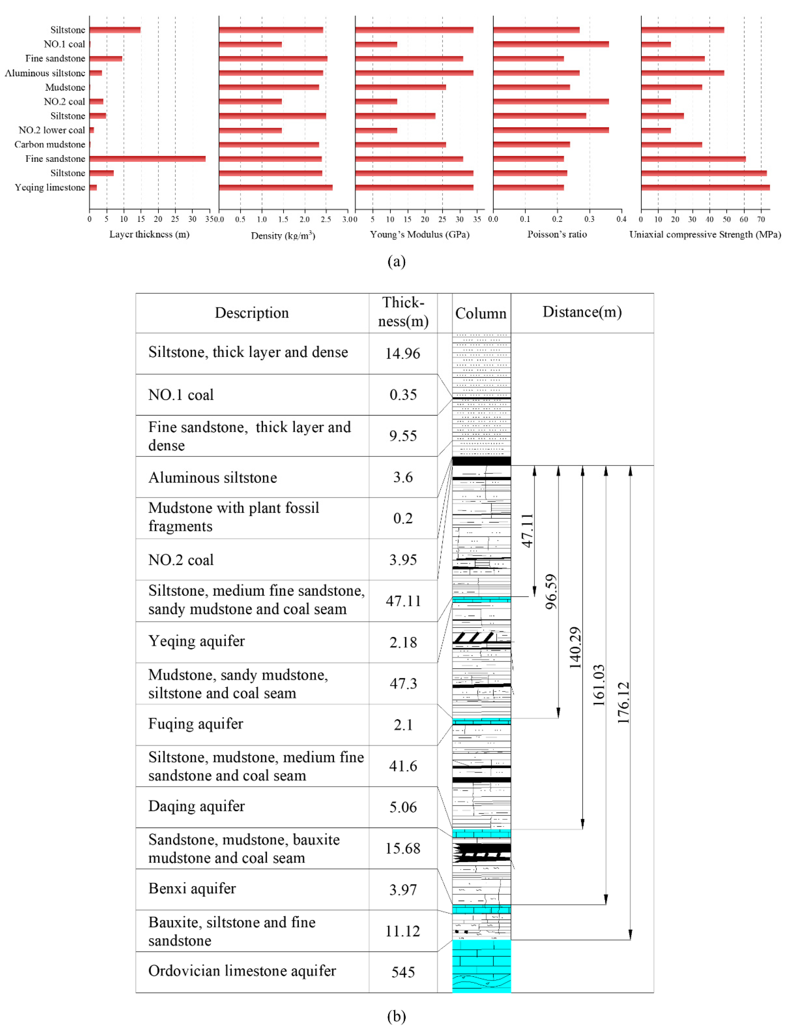 Energies 15 01187 g002
